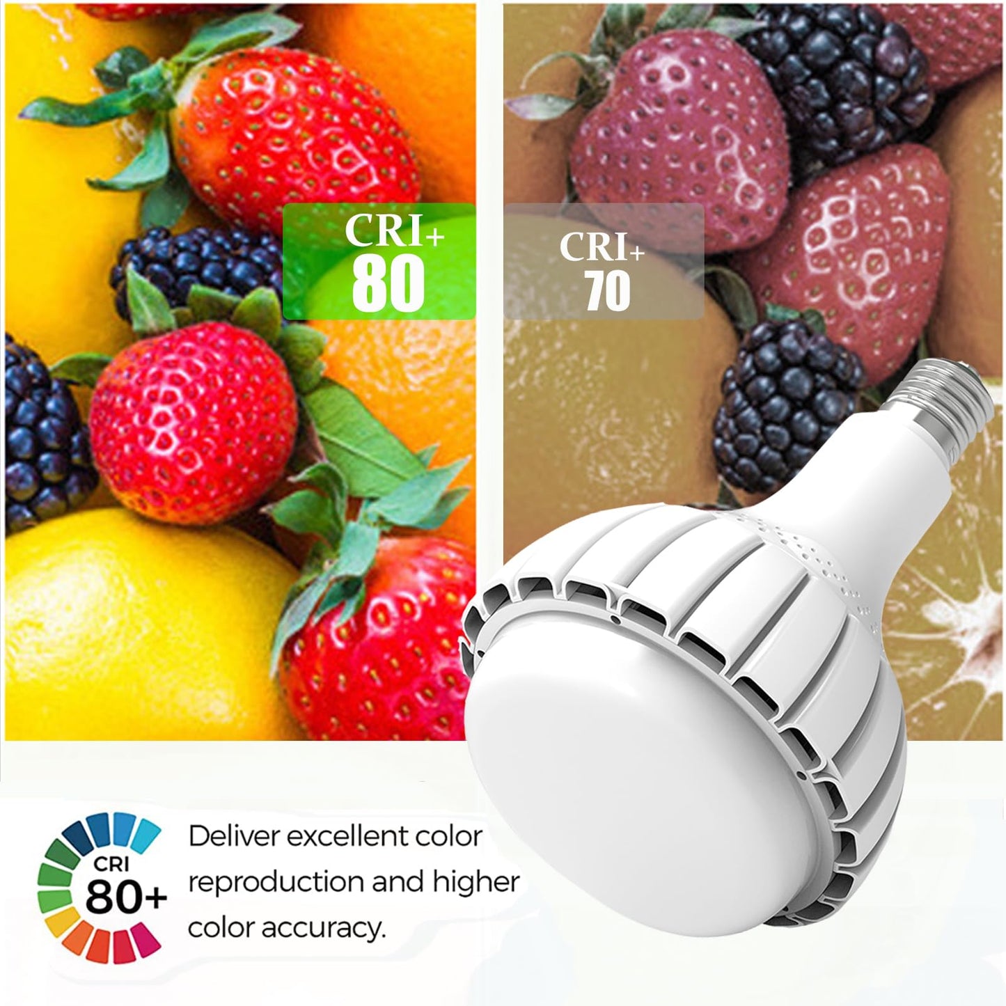 ESOP E39 Mogul Base LED Bulb, 6500K Daylight, 150W Super Bright Light Bulbs