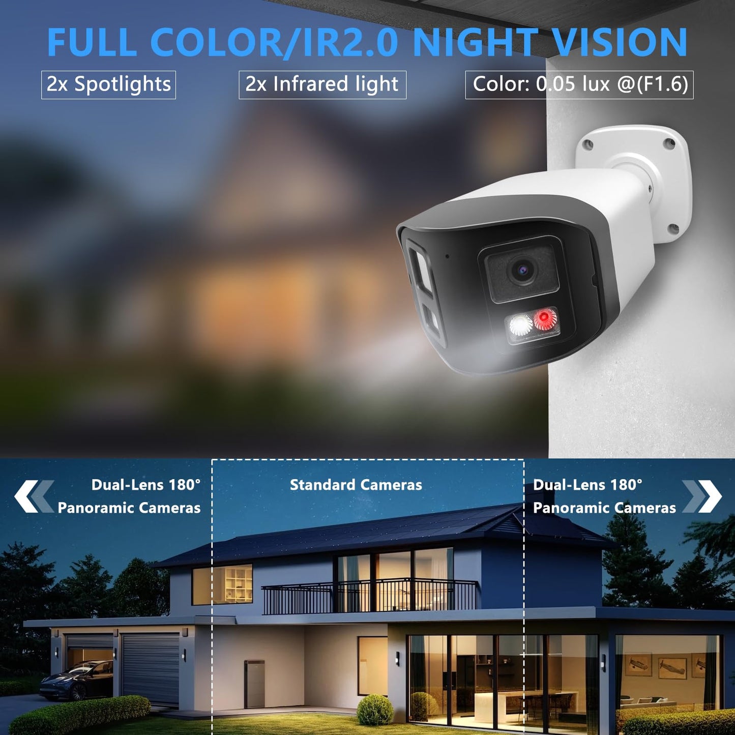 4MP Dual Lens PoE IP Security Camera with 180° Ultra Wide Viewing Angle, 2-Way Talk, AI Human Vehicle Detection, SD Card Slot(256GB), Full