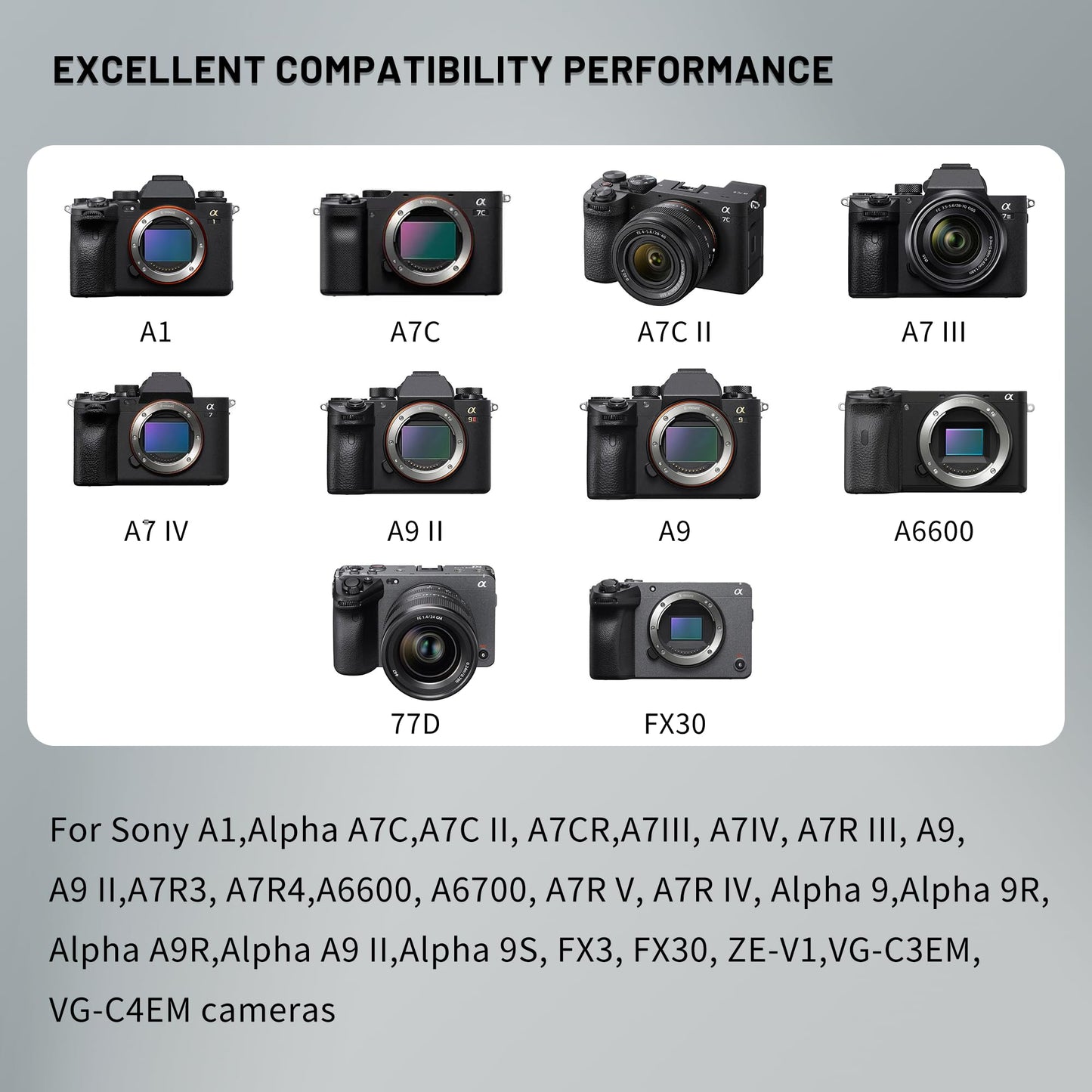 ANCBD USB-C NP-FZ100 Battery for Sony A7iv, A7iii, A7C, A6600, A6700, FX3, FX30, ZV-E1, A9, Alpha 9, Alpha 9S, A9S, A7RIII, A7RIV, A7RV, A7Siii, FX3