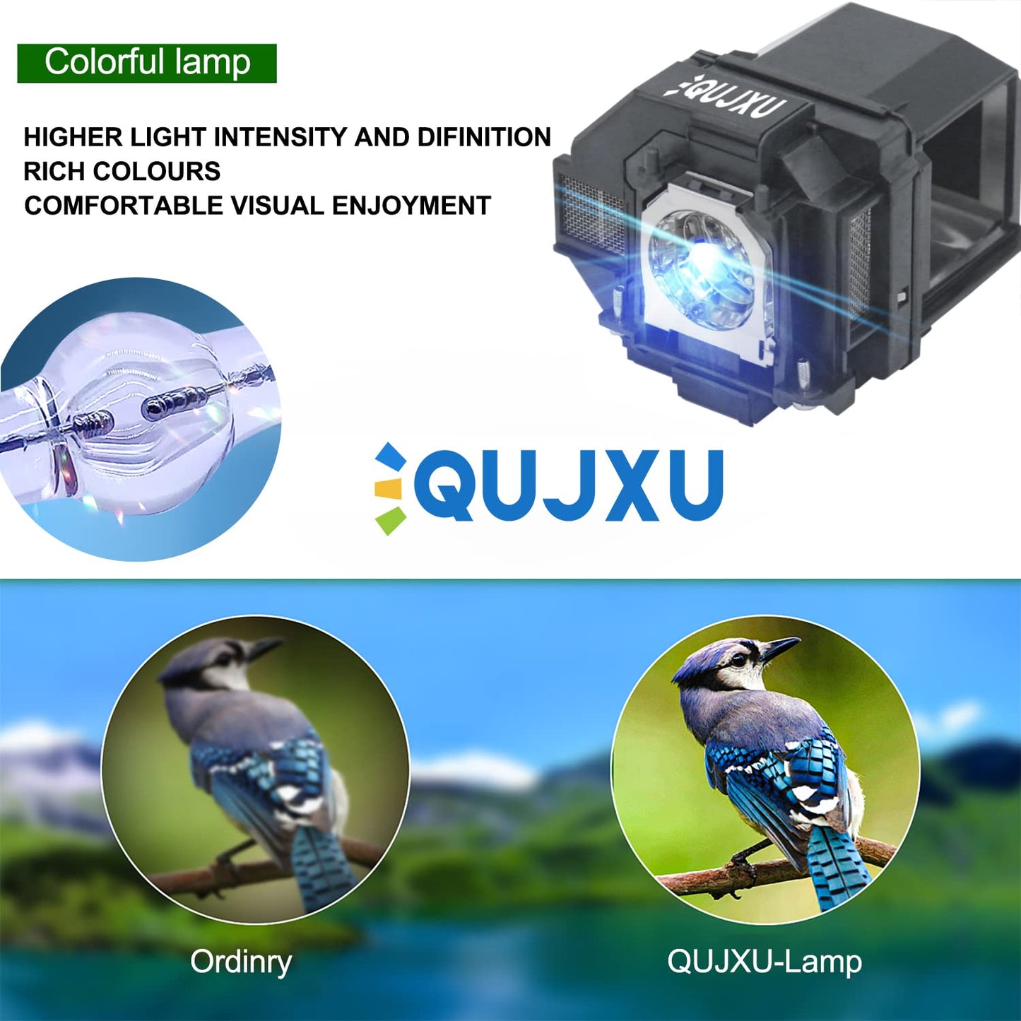 QUJXU ELPLP96 Replacement Projector Lamp for Epson V13H010L96 Powerlite Home Cinema2150 1060 2100 660 760HD VS250 VS355 EX5260 VS350 EB-S41 EH-TW650