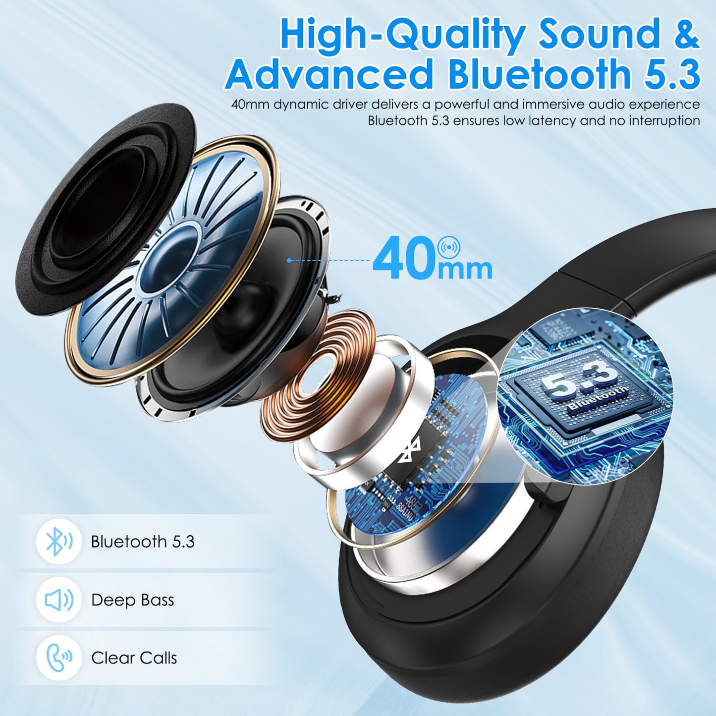 TANKASE Active Noise Cancelling Headphones, Wireless Over Ear Bluetooth Headphones,100H Play Time Bluetooth Headphone with Microphone,Lightweight…