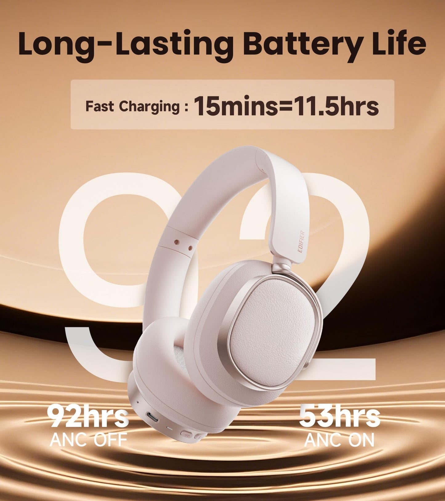 Edifier ES850NB Active Noise Cancelling Headphones, Over Ear Bluetooth Headset, 92H Playtime Wired & Wireless Hi-Res Audio Certified, Fast Charging…