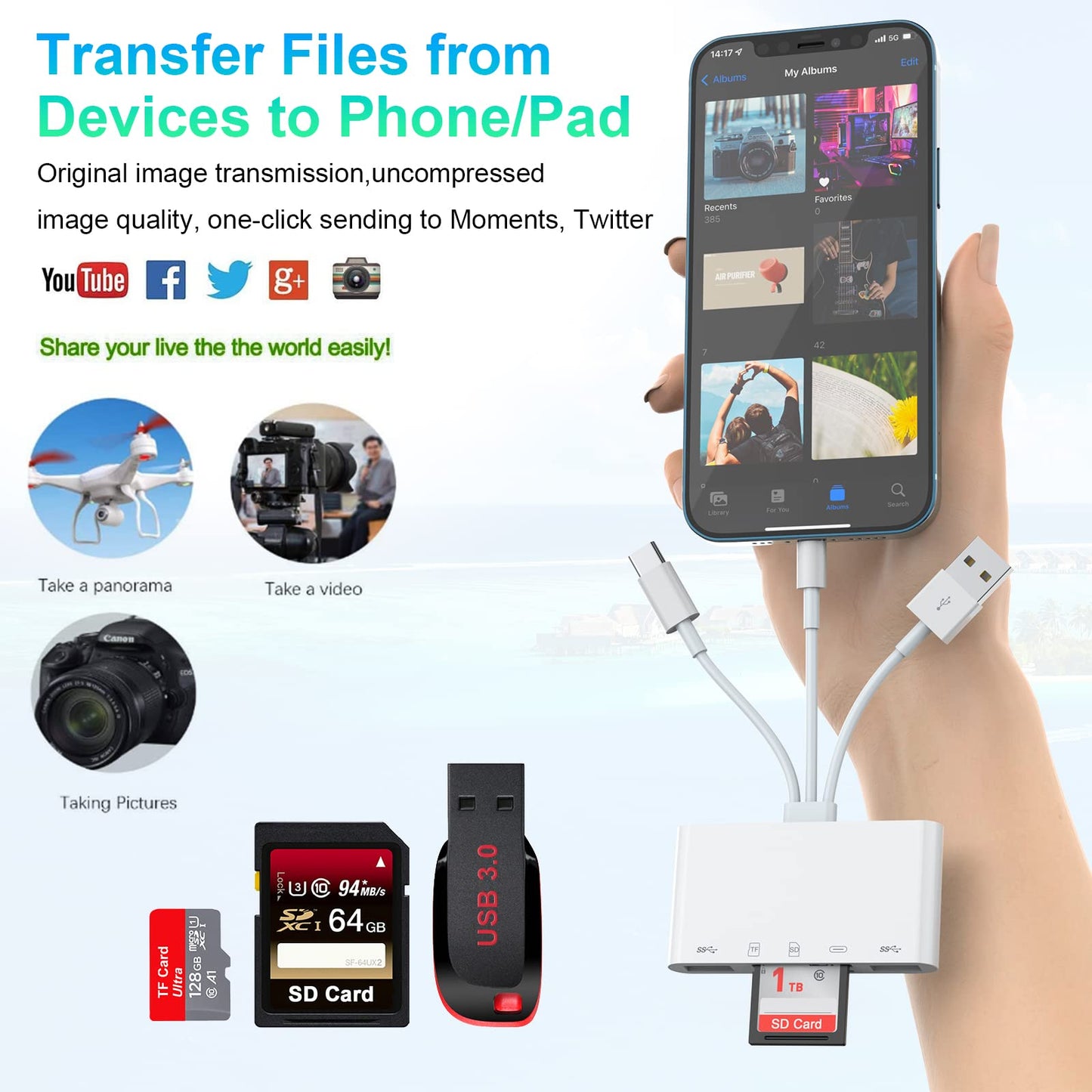 Multi 5-in-1 Lightning+Type C+USB A Card Reader for iPhone/iPad/Android/Mac Book/Computer/Tablet/Camera/Hard Disk/Flash Drive,OTG Memory Adapter