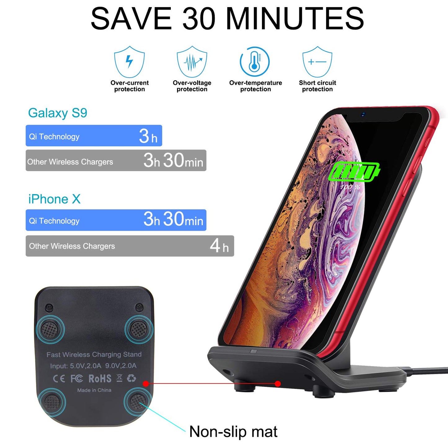 LUXSWAY Wireless Charging Station Inductive Phone Charger Dock 15W Fast Qi-Certified Wireless Charging Stand Compatible with iPhone 15 14 13 12 11 Pro