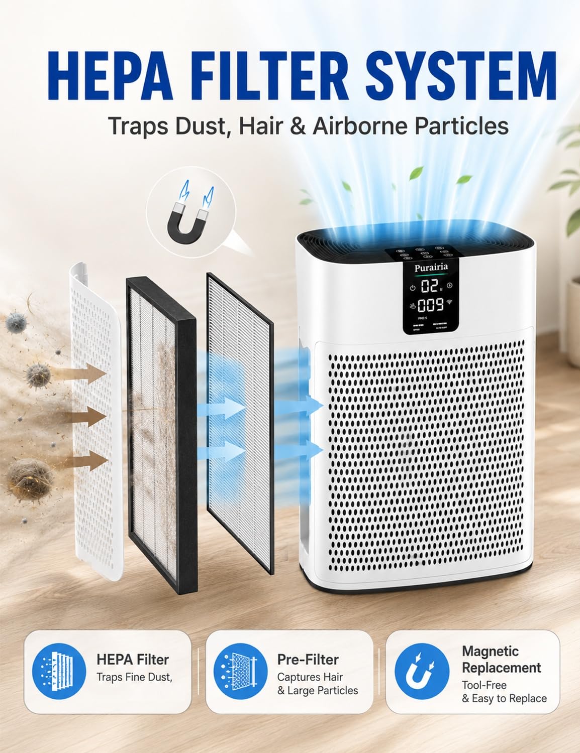 Air Purifier for Home Bedroom Office, HEPA Air Purifiers with 2 Filters