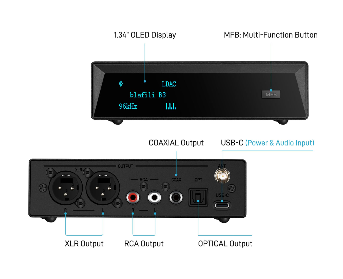 blafili B3 Professional XLR Bluetooth v5.1 Music Receiver, LDAC & aptX HD Streamer, Built-in ESS DAC, Analog RCA, Digital Optical and COAXIAL Outputs
