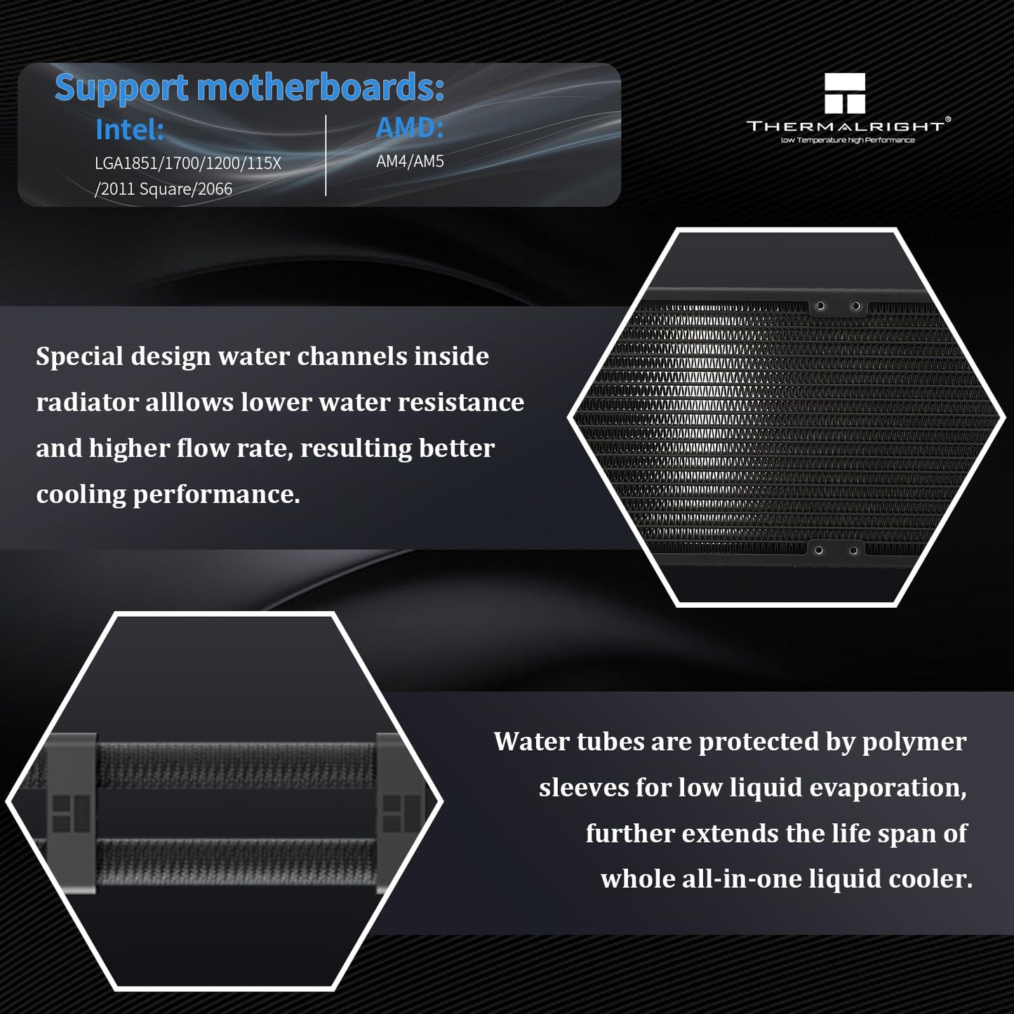 Thermalright Peerless Vision 360 ARGB Black CPU Aio Cooler,PC 360 Specification Water Cooler System,3.95’’IPS LCD Screen with 480x480 Resolution,for