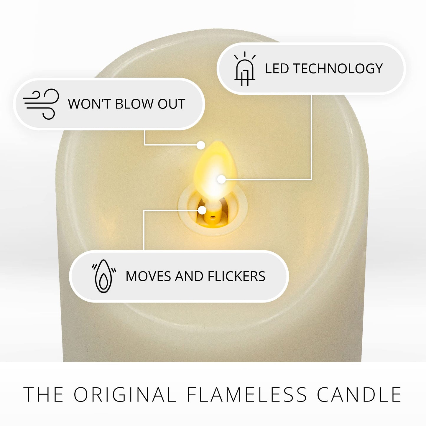Darice LM357B Luminara Realistic Artificial Flame Pillar Candle with Timer, 7-Inch, Ivory