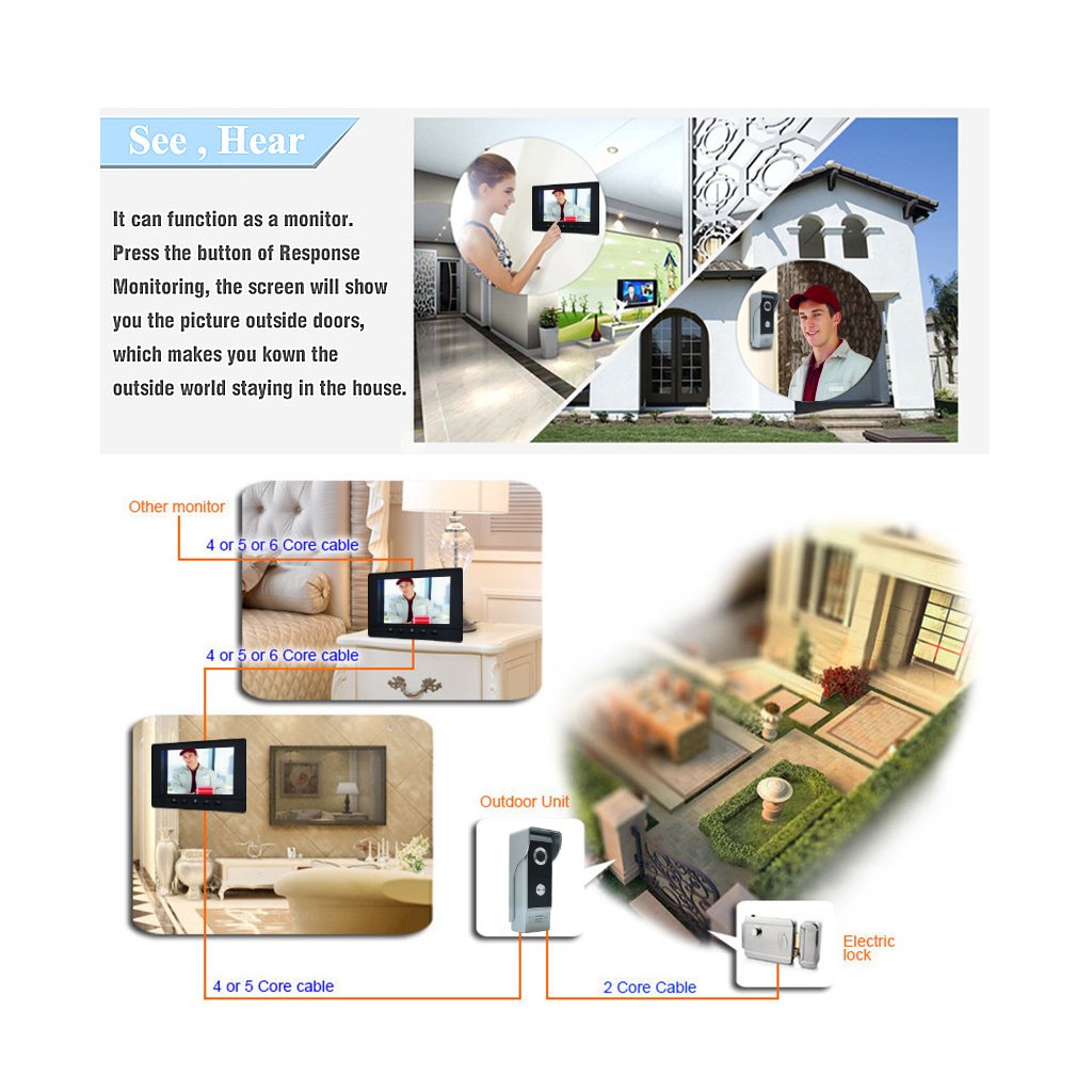 AMOCAM Wired Video Intercom System, 7 Inches Video Doorbell Door Phone System, HD Camera Kits Support Unlock, Monitoring, Dual-Way Intercom for Villa