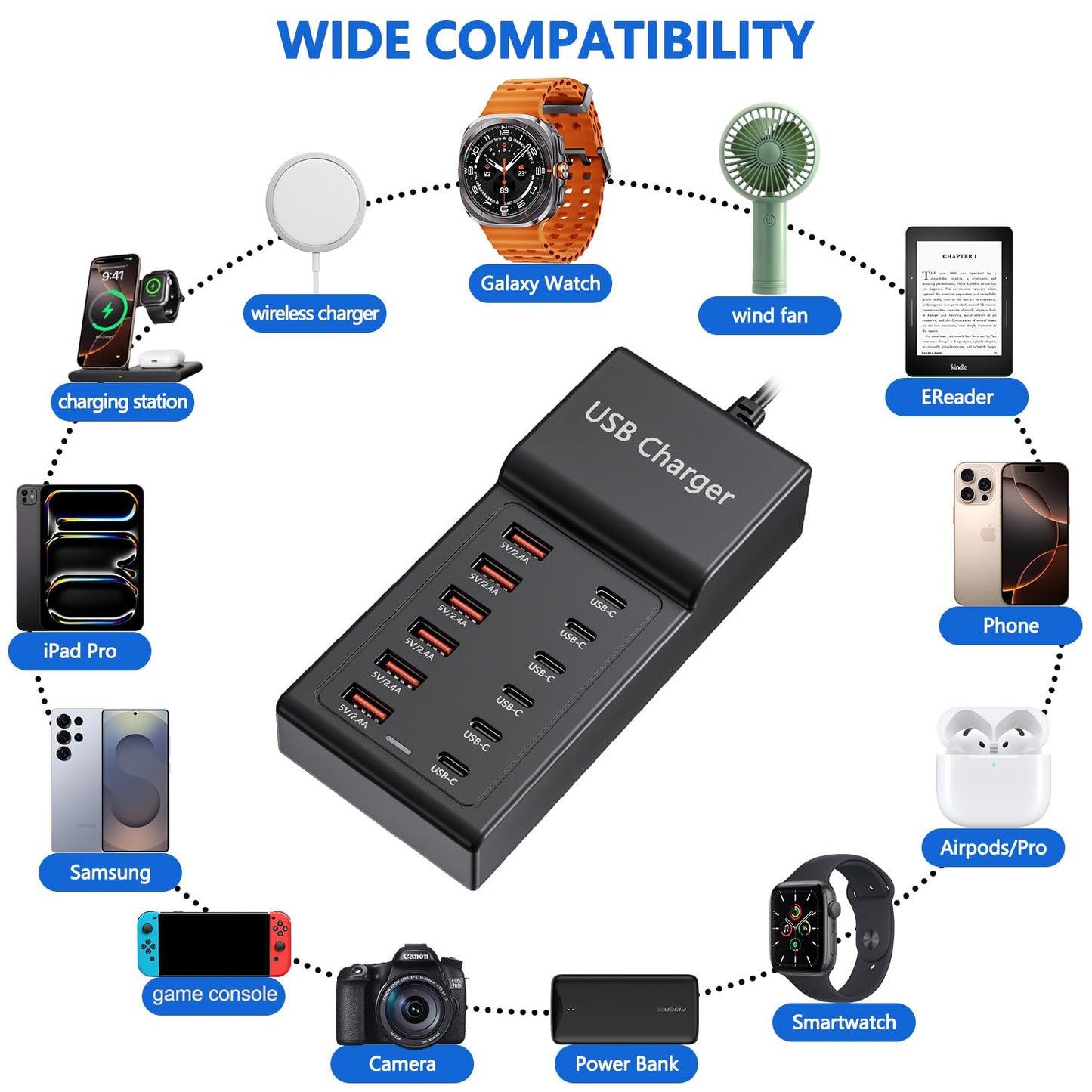 Multi USB Charger, USB C Charging Block Station, 50W 12 Port Multiple USB C Power Strip USB Hub Compatible with iPhone 16 Pro Max/15/14/13/12/11
