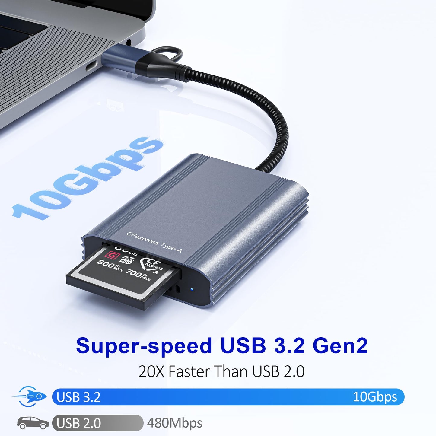 CFexpress Type A Card Reader with 10Gbps USB 3.2 Gen 2, USB-C & USB-A 2-in-1 Type A CFexpress Adapter, Compatible with Windows/Mac/Linux/Android
