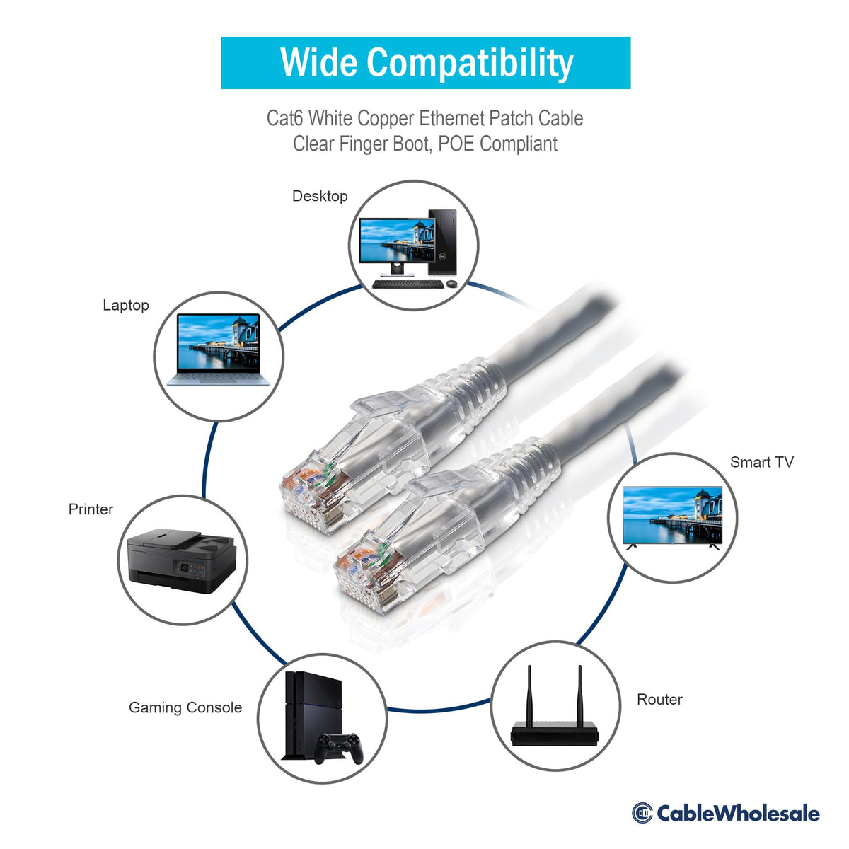 CableWholesale Cat6 UTP Ethernet Cable, Finger Boot, PoE, 15 ft, White
