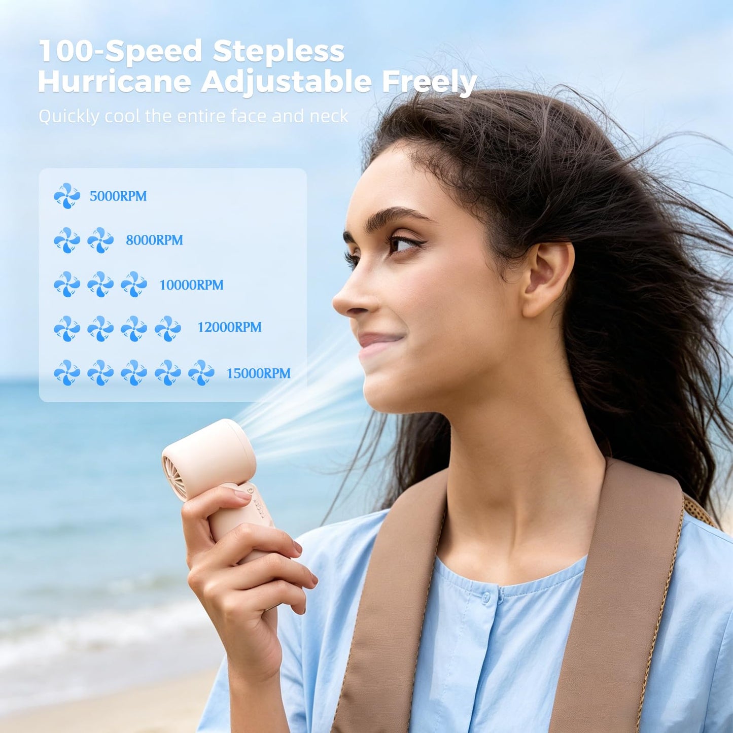 Gemmac Portable Handheld Fan Turbo High Speed 5 Gear Strong Wind & Digital Display 3000mAh USB Rechargeable Personal Fan