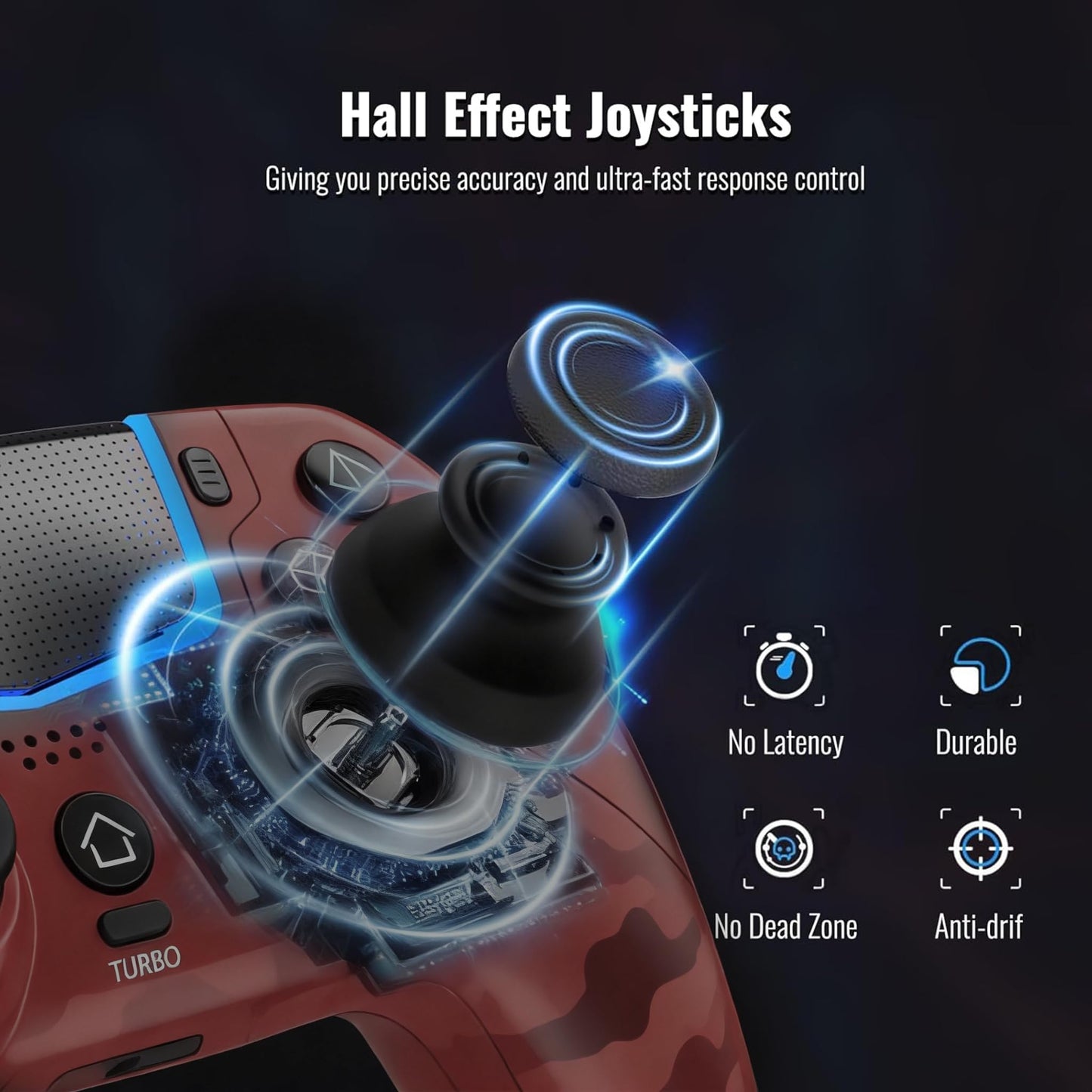 Linhugame Wireless Controller for PS5, Compatible With PS5/Pro/Slim/PC, Bluetooth Gaming Controller with Hall Joysticks/LED Channel Light/Turbo/6-Axis