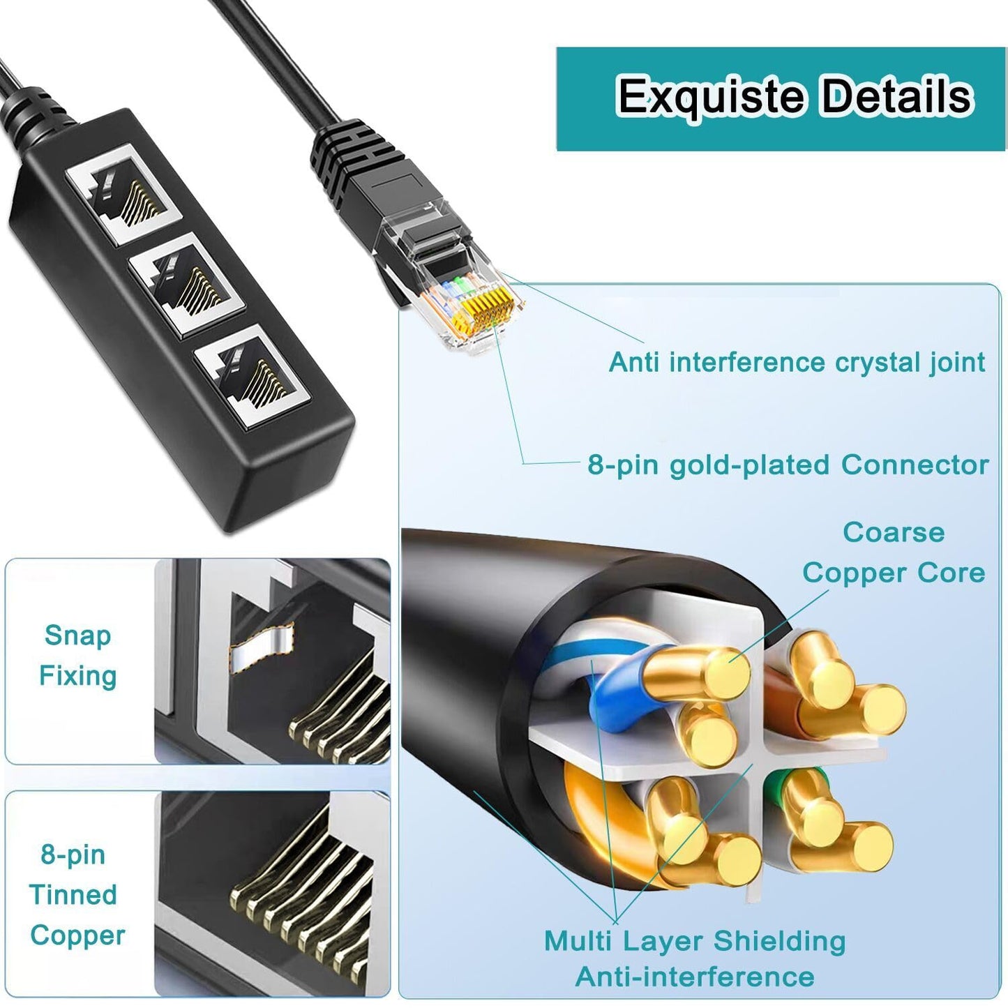 Ankky RJ45 Ethernet Splitter 1 to 3, Gigabit Ethernet Switch, Starlink Network Adapter for RJ45 Splitter for Cat5/5e/6/7/8 Cable, Network Extender