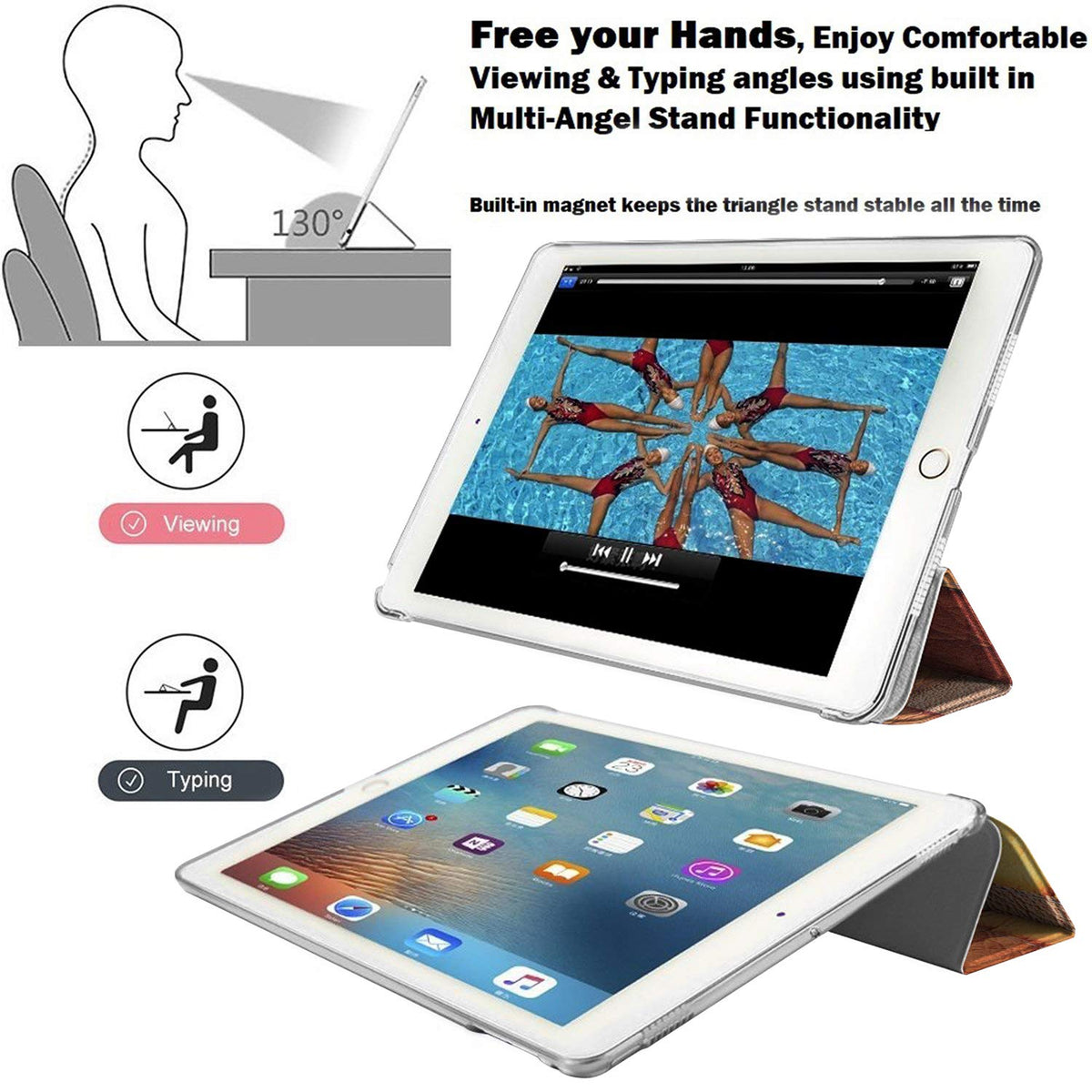 DuraSafe Cases for iPad 2 3 4 Generation [iPad 4th iPad 3rd iPad 2nd Old Model ] 9.7 Inch A1458 A1416 A1395