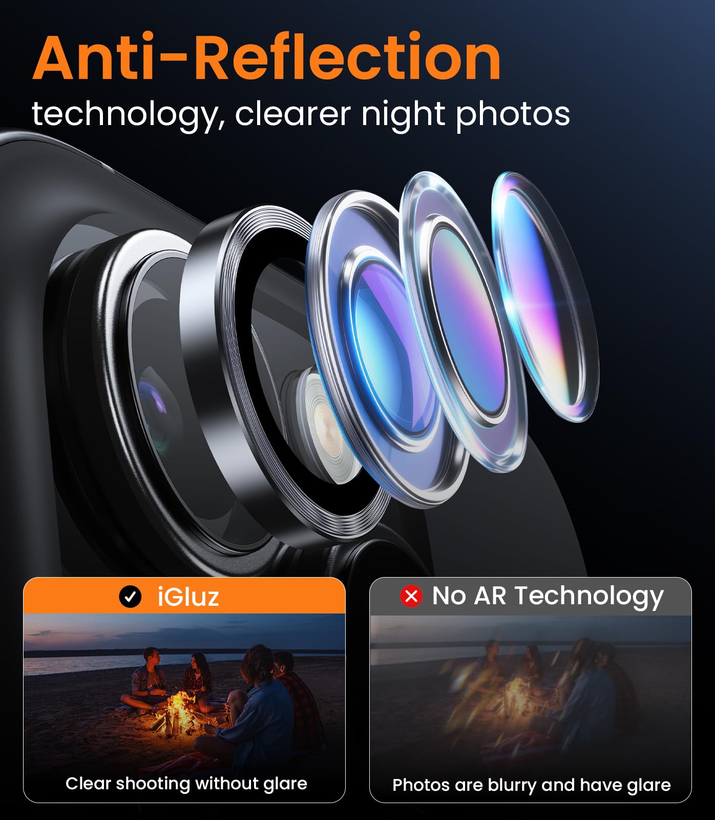 iGluz 2 Pack Anti-Reflection Camera Lens Protector for iPhone 16 Pro/iPhone 16 Pro Max [Anti-fog Coating][1-Step Installation Tray][Strong Adsorption]