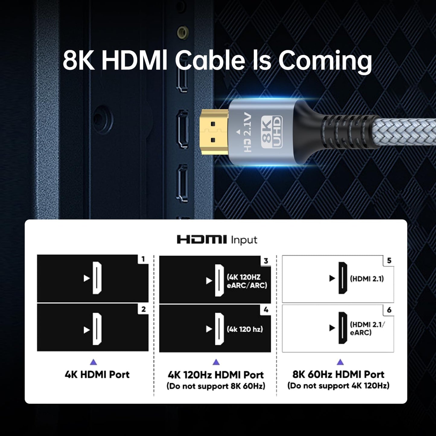 Paloxy 8K 10K 4K HDMI Cable 48Gbps 10FT/3M, Certified Ultra High Speed HDMI Cable Braided Cord-4K@120Hz 8K@60Hz, DTS:X, HDCP 2.2 & 2.3, HDR 10