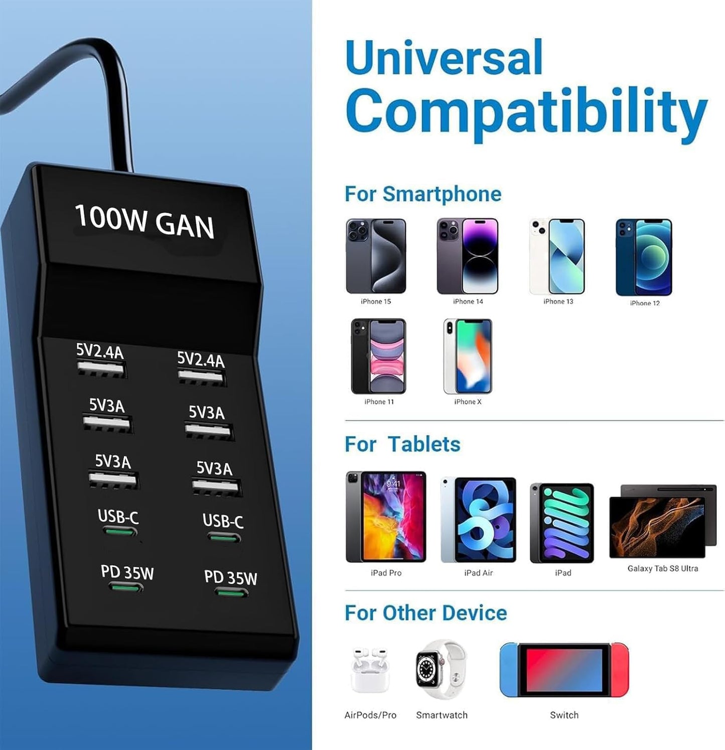 10-Port USB Charger Block - 100W6A4C Multi USB Port hub for iPhone/iPad/Samsung Galaxy Note Tablet Android Smartphone