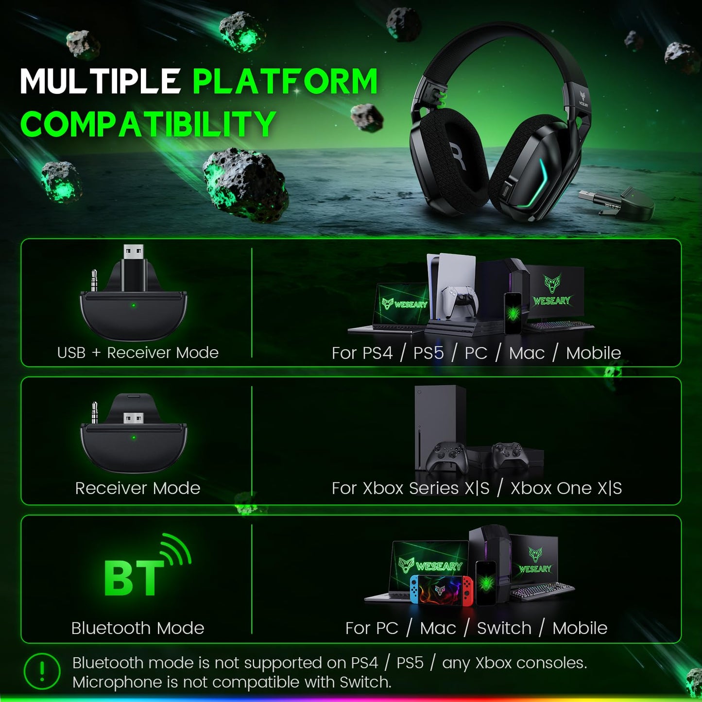 WESEARY Wireless Gaming Headset for Xbox Series X|S, 2.4GHz Ultra-Low Latency Headset with Noise Cancelling Mic for PC, PS5, PS4, Switch, Mac, 3D