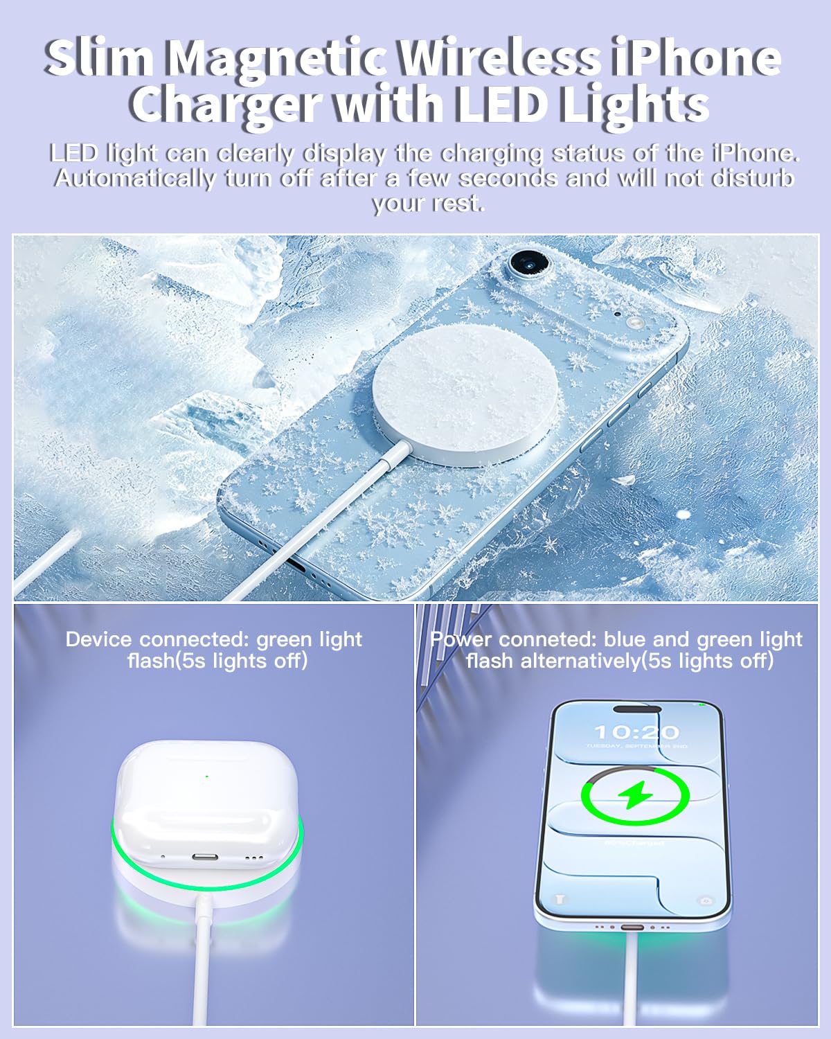Magnetic Wireless iPhone Charger,[Apple MFi Certified]2Pack PD Fast Charging Block with 6Feet Fast Mag Safe Wireless Charging Pad Magnetic Charger