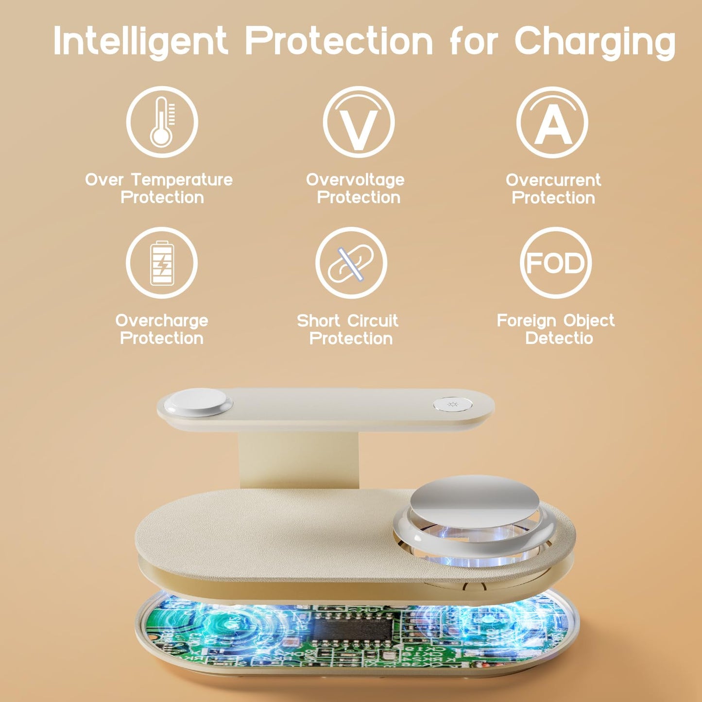 Aluminum 4-in-1 Charging Station for Samsung/Android with 3-Level Night Light, 18W Wireless Charger for Galaxy S25 Ultra/S24/S23/S22/Note 20,Galaxy