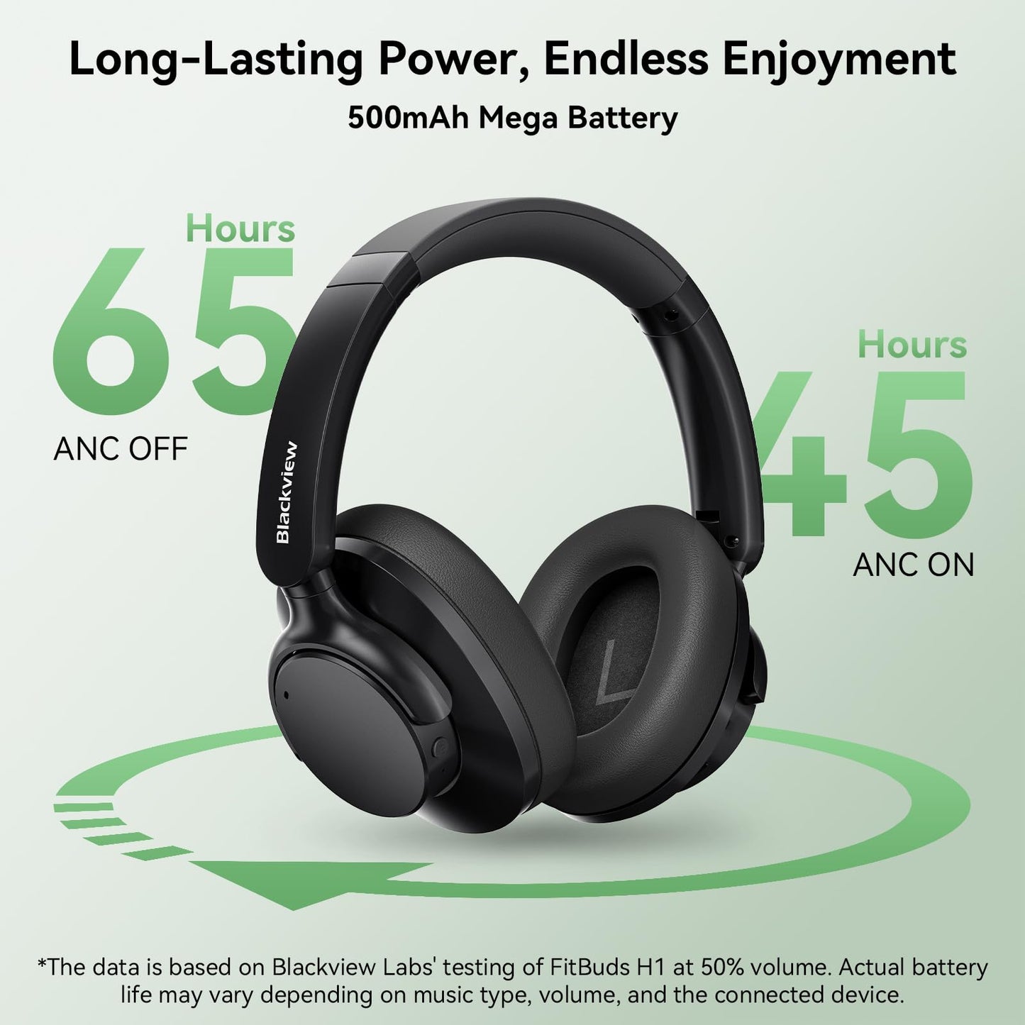 Blackview FitBuds H1 Over-Ear Bluetooth Headphones, Hi-Res Audio, Hybrid ANC, 65H Playtime, Bluetooth 5.4, USB-C Fast Charging, ENC Mics, Comfortable…