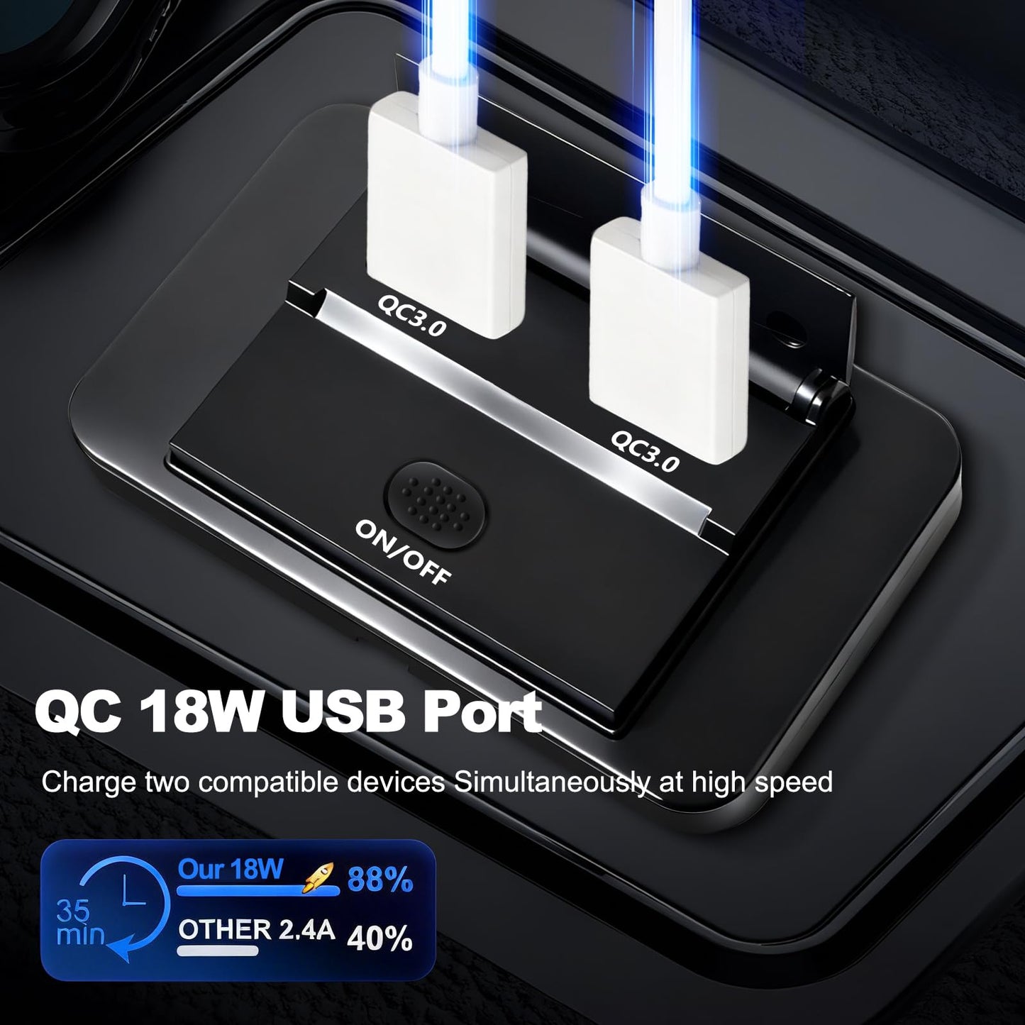 DAESENN 12V Flush Mount USB Charger with Power Switch, Multi-Port Car Charger for RV, Boat, Car, Bus, ATV, Motorcycle - Panel Mount Charging