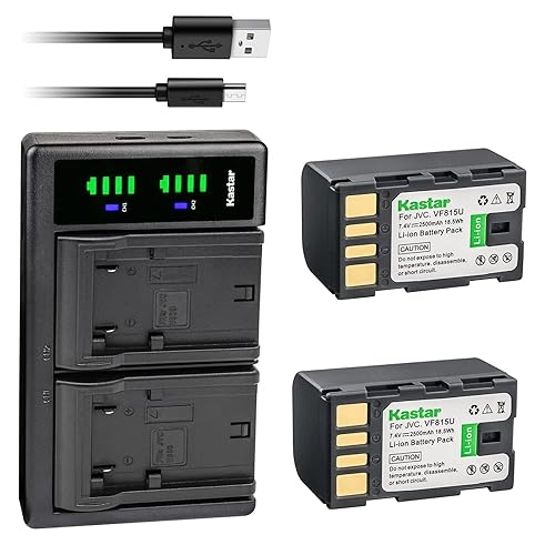 Kastar 2-Pack Battery and LTD2 USB Charger Replacement for JVC GZ-HD320BUS GY-HM70 GY-HM100 GY-HM100U GY-HM150 GY-HM170U GY-HM180 GY-HM360 GZ-HM1