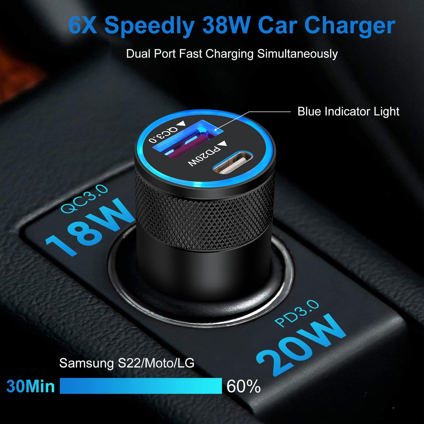 Samsung Android Phone Charger Fast Charging for Galaxy A17 A16 S25 Ultra S24 A15 A13 A14 5G A53 S22 FE S21 A25 A23, 20W Power Wall Charger Plug,38W
