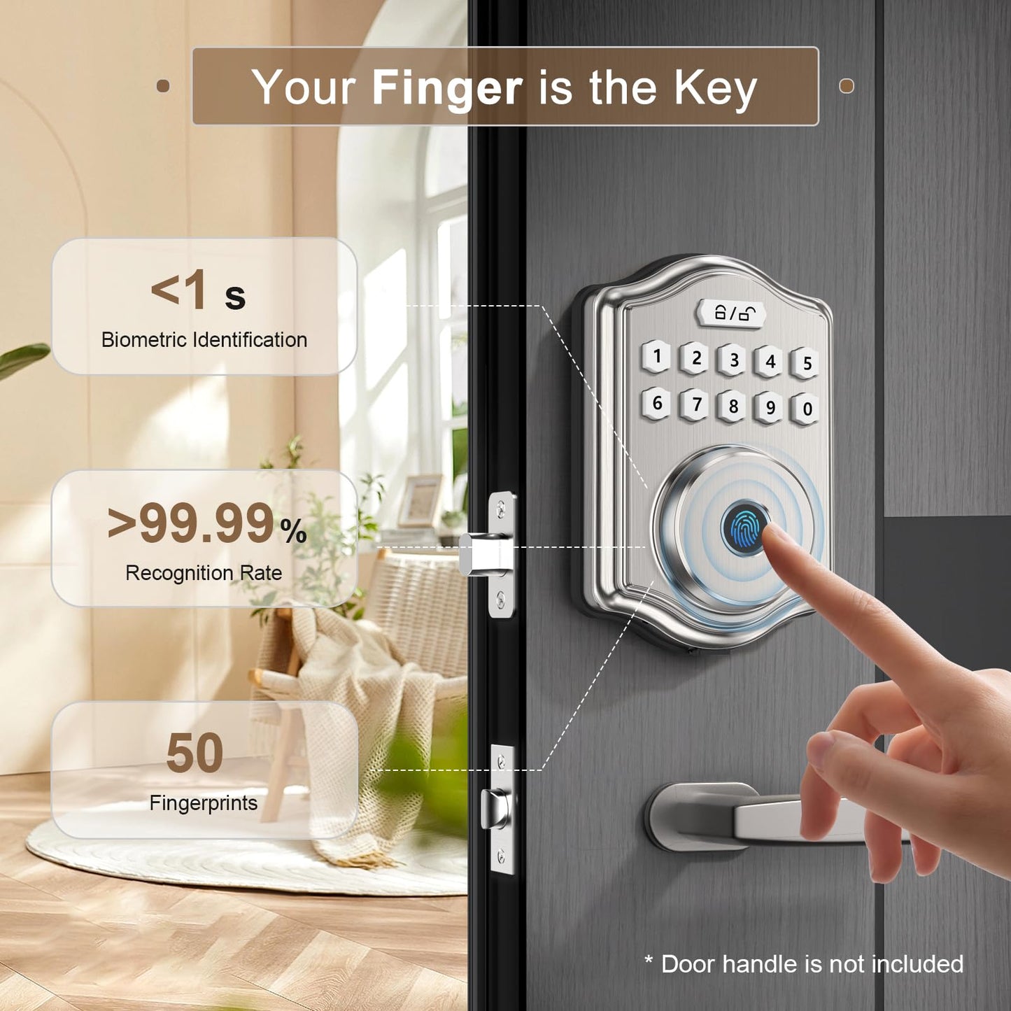 52HZ Fingerprint Door Lock, Keyless Entry Door Lock with Code, Voice Guidance Electronic Keypad Deadbolt Smart Locks for Front Door, Anti-Peeping