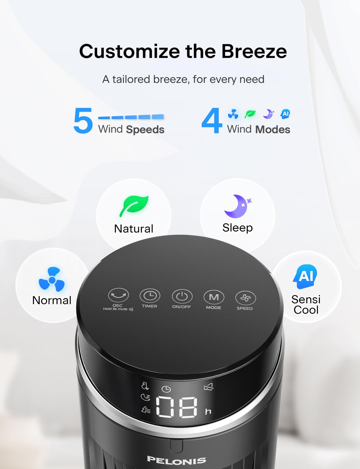 Pelonis 42-Inch Tower Fan for bedroom, Standing Fan with 90° Oscillation, 28ft/s, 5 Speeds & 4 Modes, Eco Mode, 12H Timer, 23dB Quiet, Remote Control