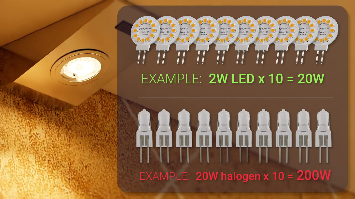 G4 LED Bulb 12V 4000K Bright White Disc - Under Cabinet Lighting Bulb G4 LED T3 20W Halogen JC Bulb Replacement for Non dimmable Puck Light - 12 Volt