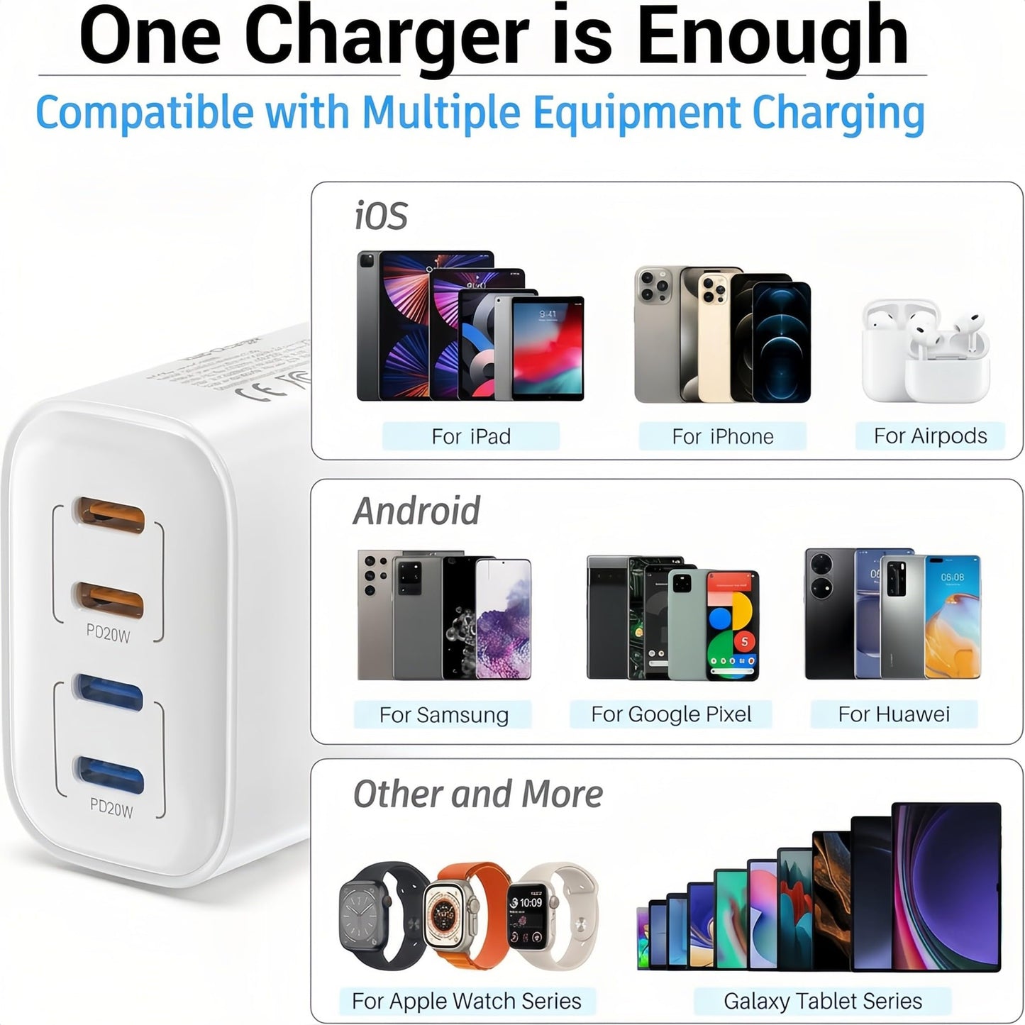 40W USB C Charger Block, 2-Pack, 4 USBC Ports, Type C Wall Plug USB-C Fast Charging, iPhone Charger Adapter Box Cube for iPhone 17, 17 Air, 17 Pro, 17