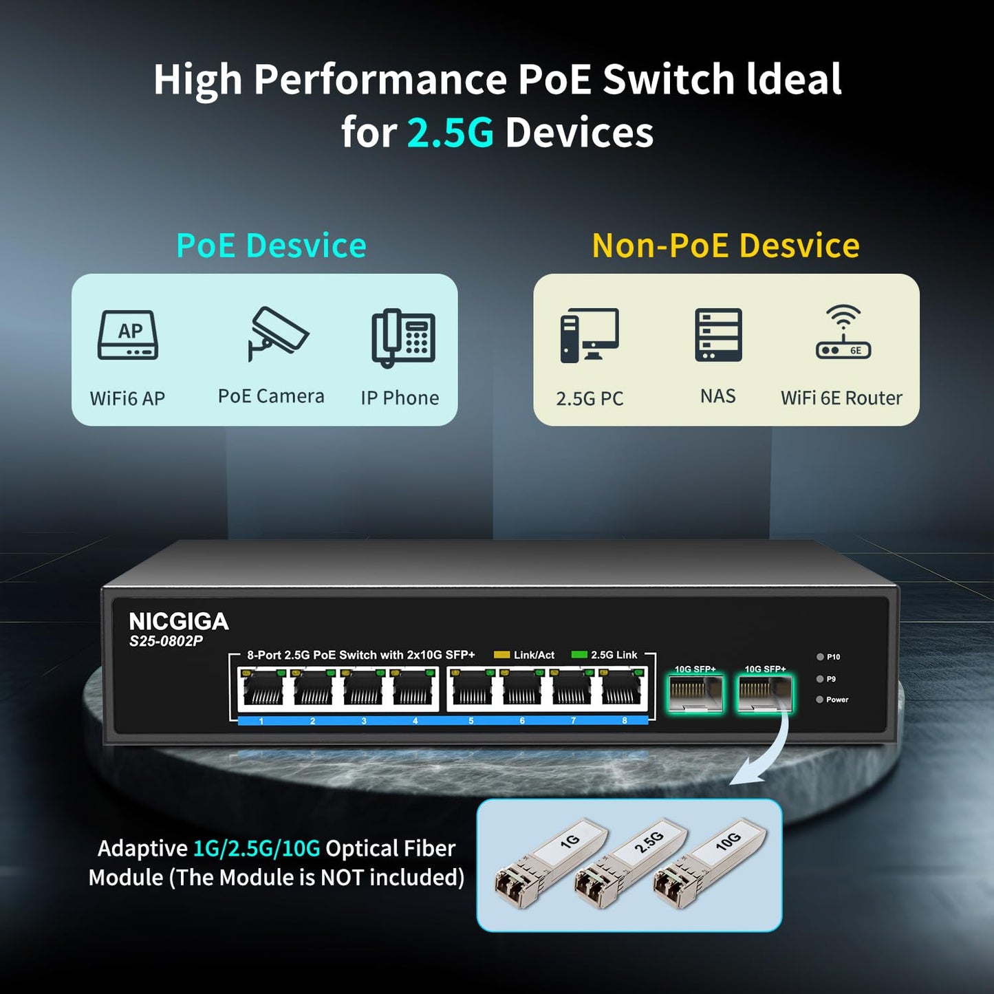 10 Port 2.5Gb PoE Switch Unmanaged with 8 Port 2.5G Base-T PoE+@130W + 2 x 10G SFP+ Uplink, NICGIGA 8 Port 2.5Gbe IEEE802.3af/at Power Over Ethernet