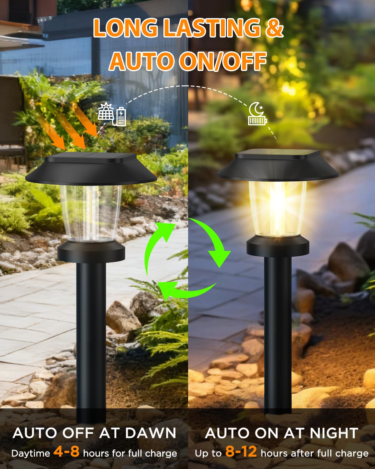 Pywut Solar Pathway Lights Outdoor - 12 Pack Solar Powered Garden Lights Waterproof IP65, Decor Landscape Lighting with Three Lighting Modes for Yard