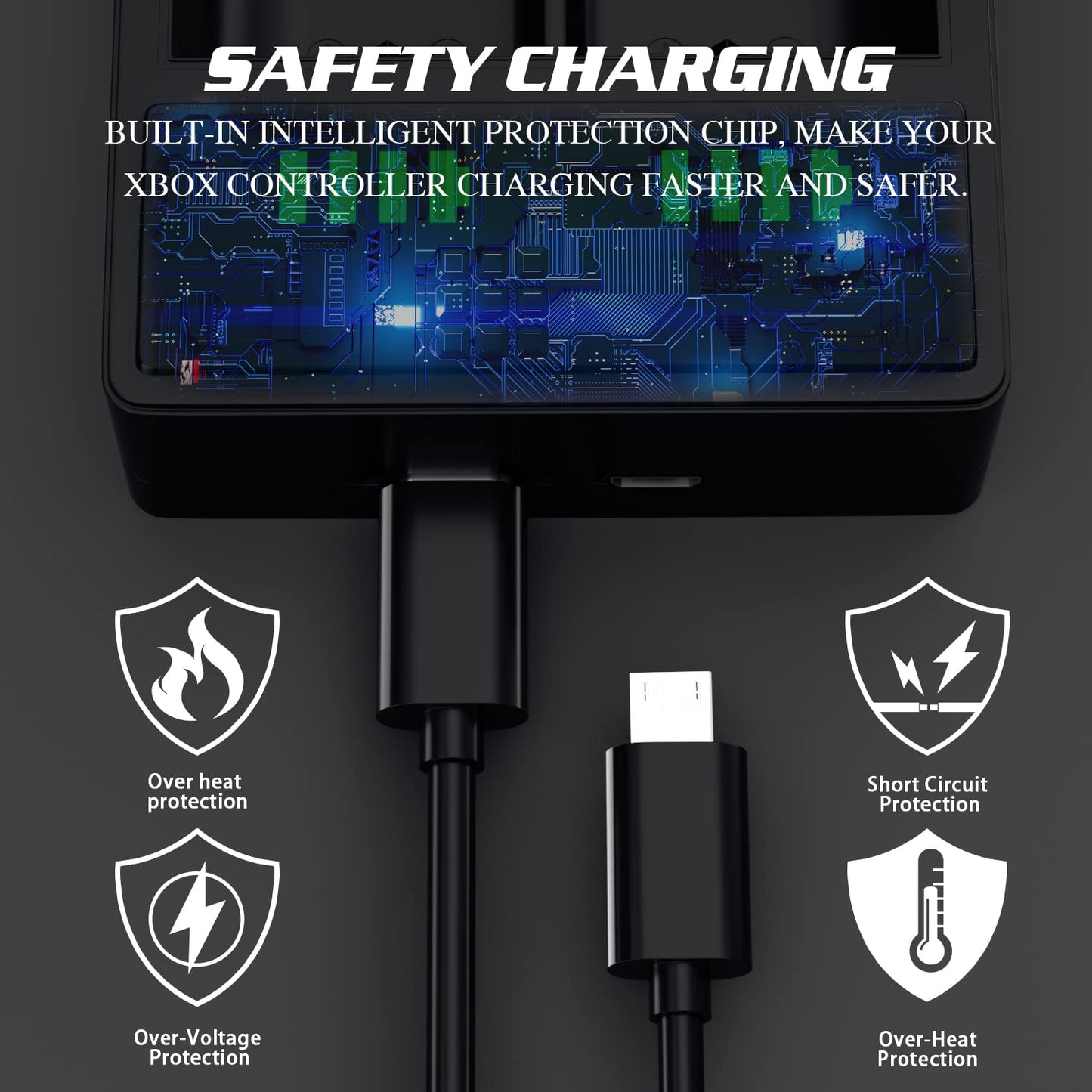 Pickle Power Rechargeable Battery for Xbox Series X|S/Xbox One, 2 X 2800mAh Batteries with Fast Charger Station for Xbox One/S/X/Elite Controller