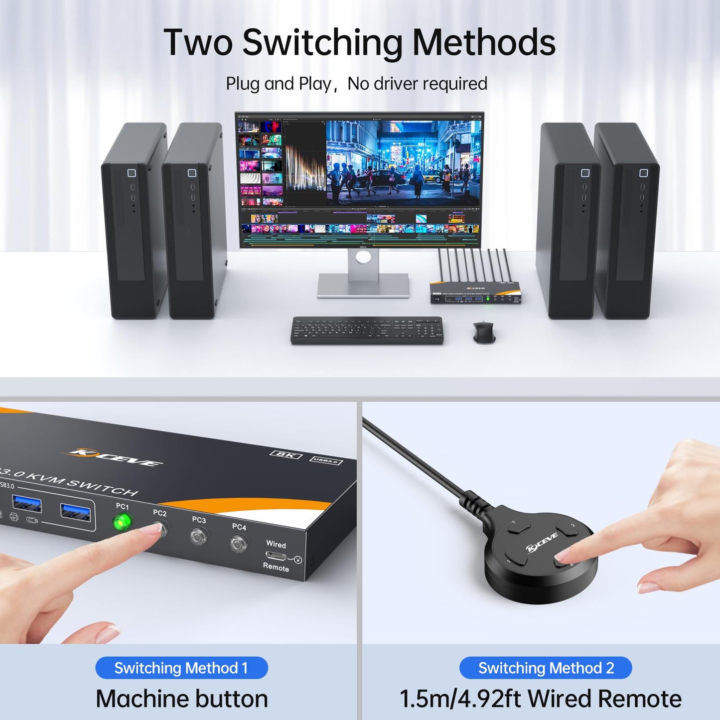 KCEVE USB 3.0 KVM Switch 4 Computers 1 Monitor HDMI 8K@60Hz, 4K@144Hz, KVM Switch 4 Port for 4 Computer Share Keyboard Mouse, Power Adapter, Wired