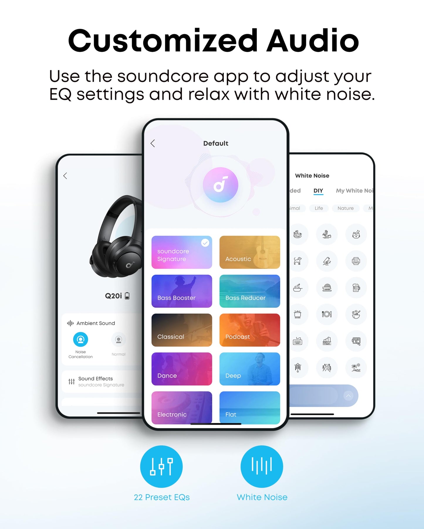 Soundcore by Anker Q20i Hybrid Active Noise Cancelling Headphones, Renewed