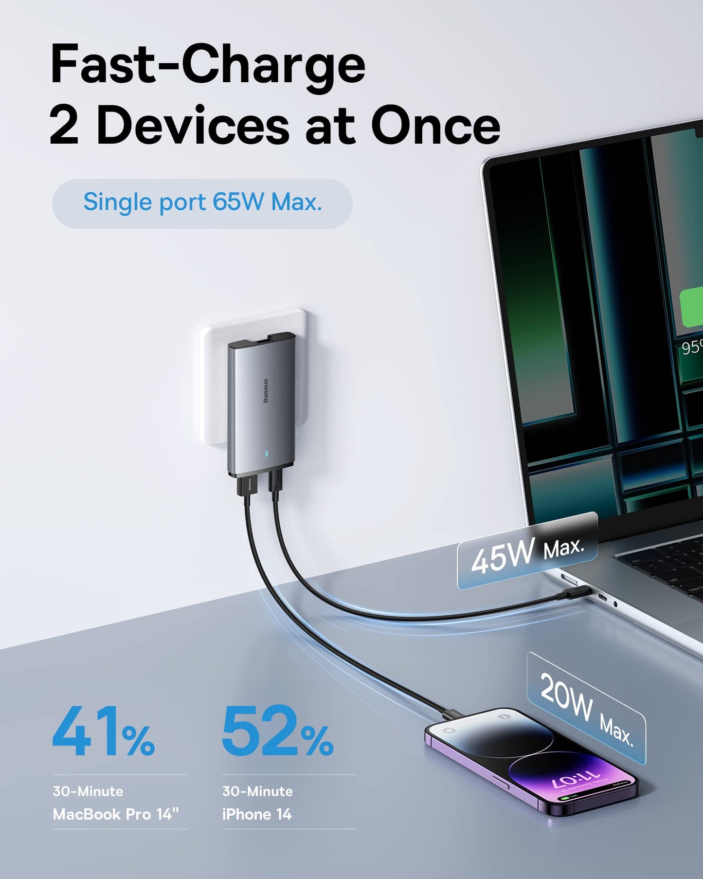 Baseus 65W Flat Wall Charger, 2 Port Ultra-Slim USB C GaN Charger with Foldable Plug for MacBook, iPhone 16/15/14/13/12/11/Pro Max/XS/XR, Samsung