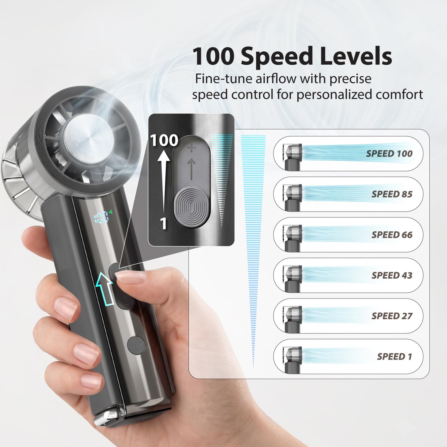 FosPower Mini Ice Fan 16000RPM 100-Speed 3000mAh Gray