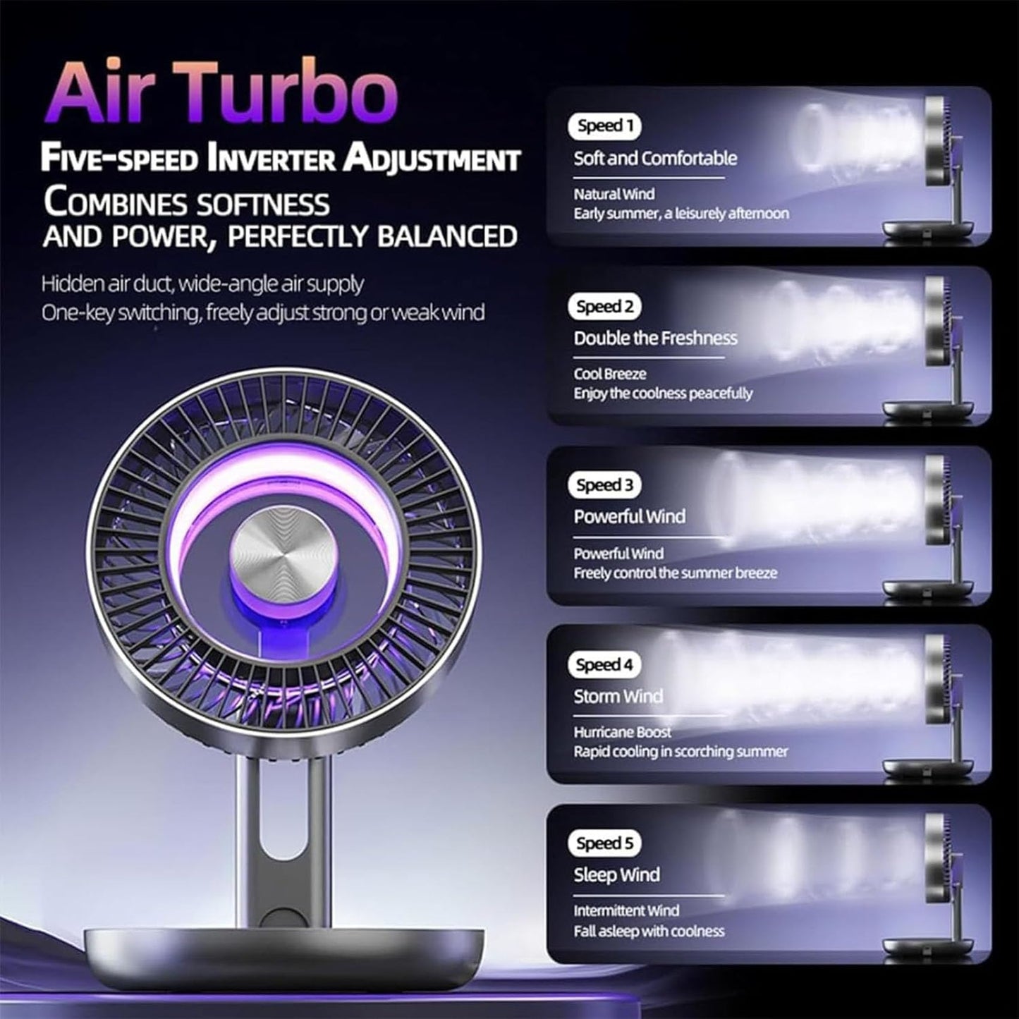 Lunkun 3-in-1 USB Desk Fan with Colorful LED Light, 2026 New Foldable Multi-Angle Quiet Mini Fan, 5-Speed Adjustment Portable Table Fans, Magnetic