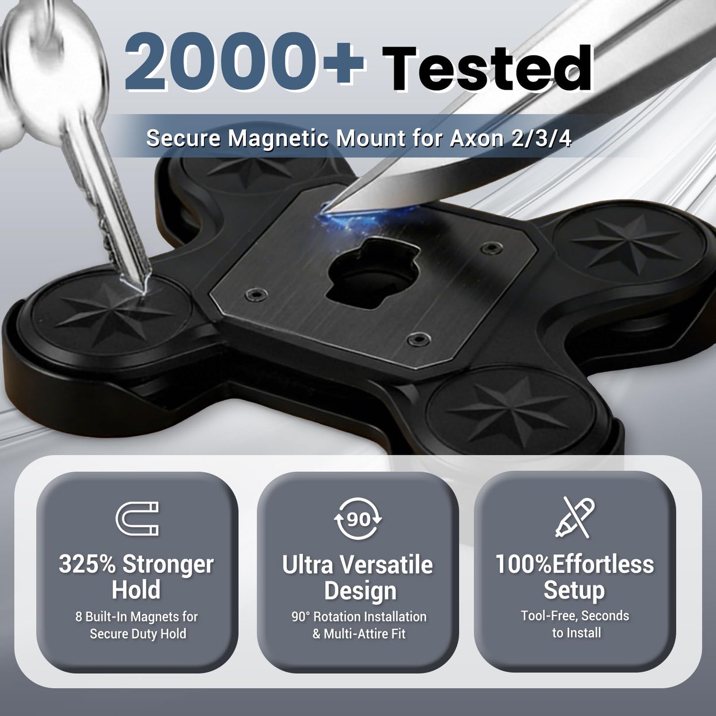 Camera Mount Magnet- Compatible with Axon Body Cameras 2/3/4, Lightweight ABS+Nylon Construction, Suitable for Uniforms?Double Magnetic Force Version?