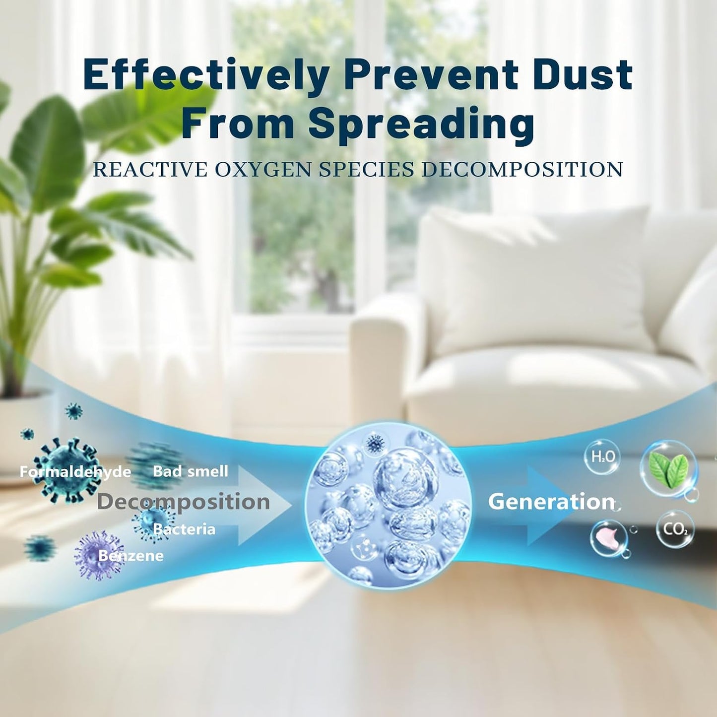 3PCS Multi-Functional Air Magic Box,Automatic Dust Collection Purifies,Air Purification Dust Removal Mic Box,for car, Bedroom, New House, Office
