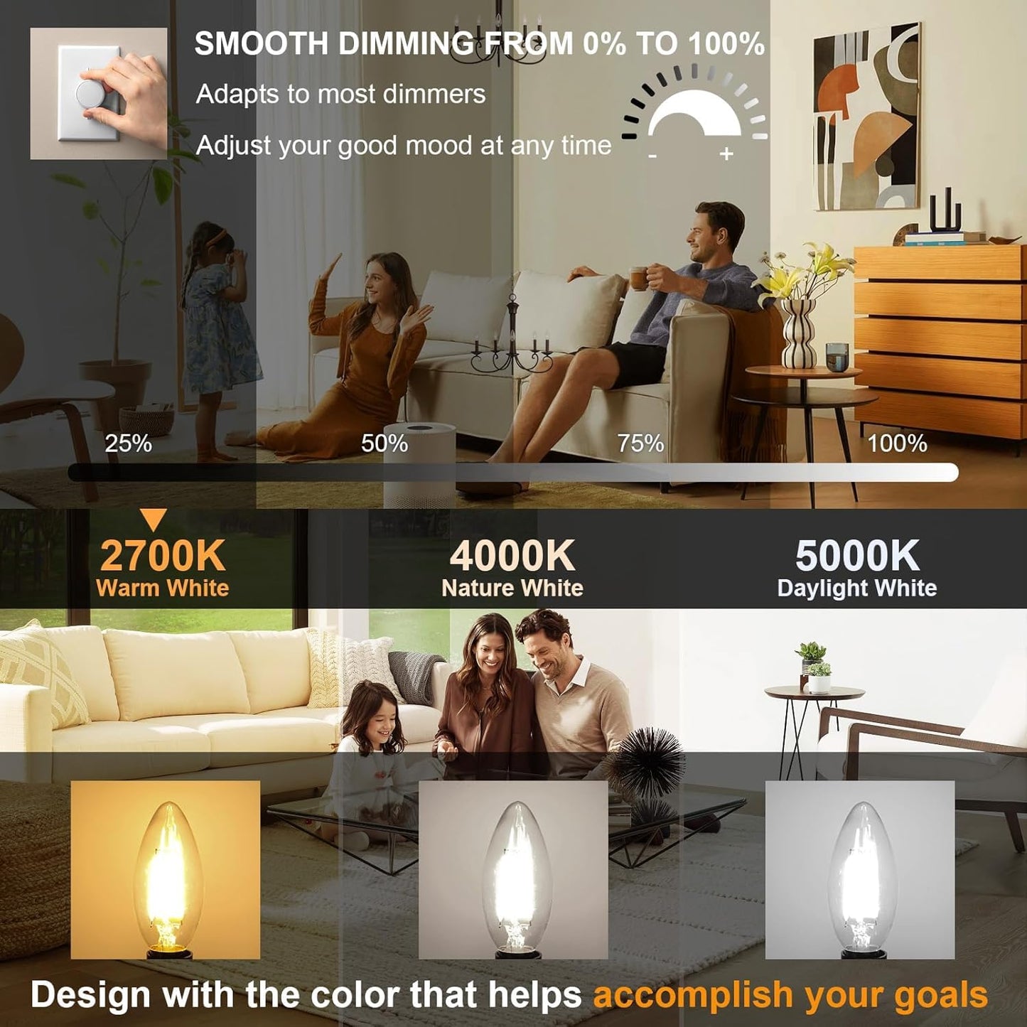 SSQY E14 LED Bulb Dimmable, 40W Equivalent, Filament Clear Glass, Soft White 2700K, 4W 400LM B11 Bulbs for for Turkish Lamp, European Chandeliers, 6