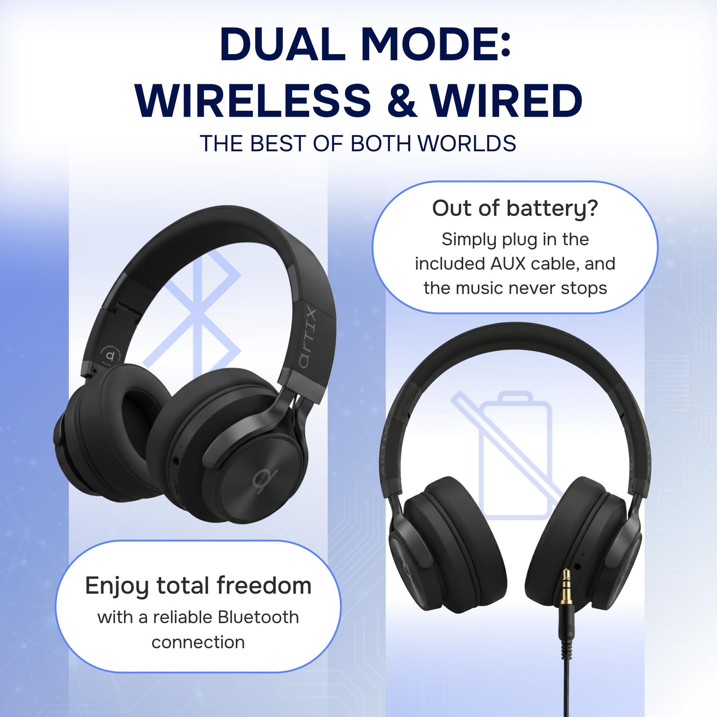 ARTIX CL750 Kids Wireless Headphones for School, 40 Hours Playtime, Bluetooth 6.0 Over-Ear Headset with Microphone, Foldable Lightweight Headphones