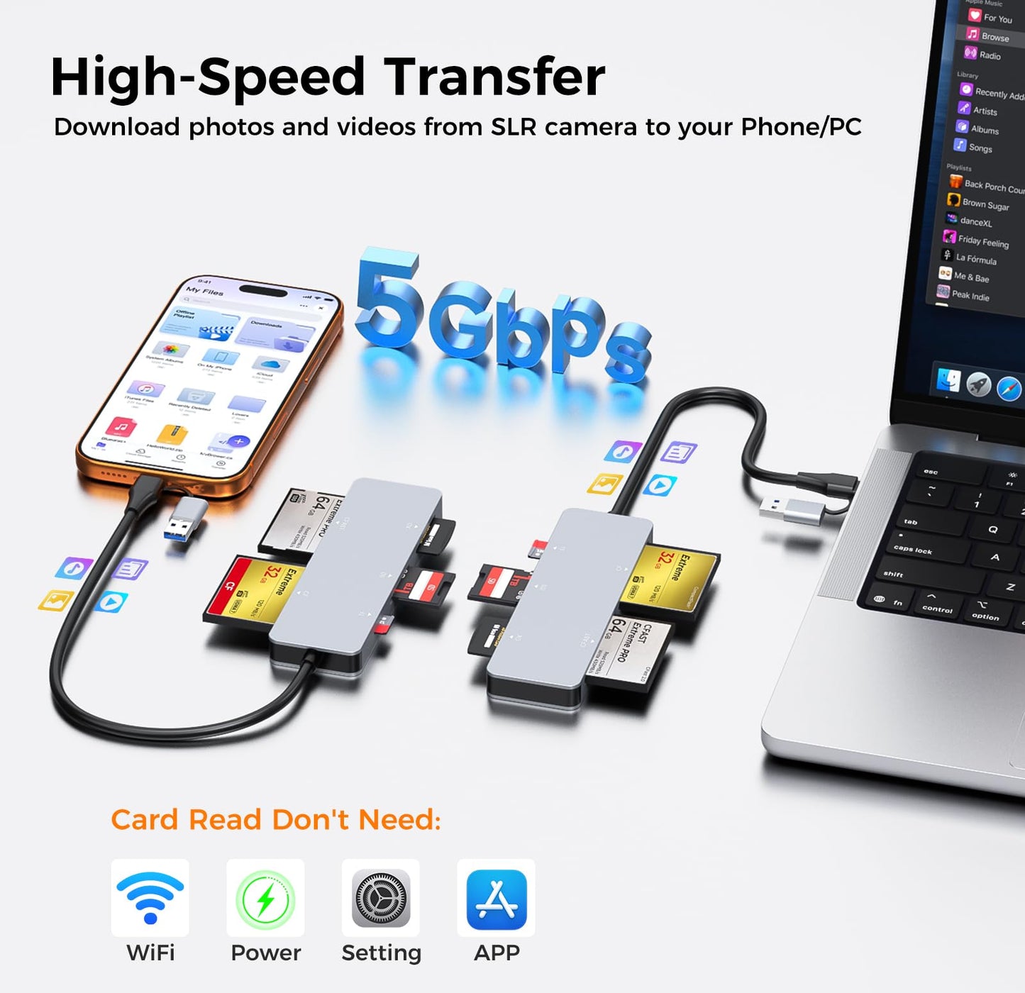 CFast Card Reader, USB 3.0 USB C CFast 2.0 Card Reader - 5 in 1 5Gbps Aluminum CFast Memory Card Adapter for Lexar, Transcend, Sony Card, Read 5 Cards