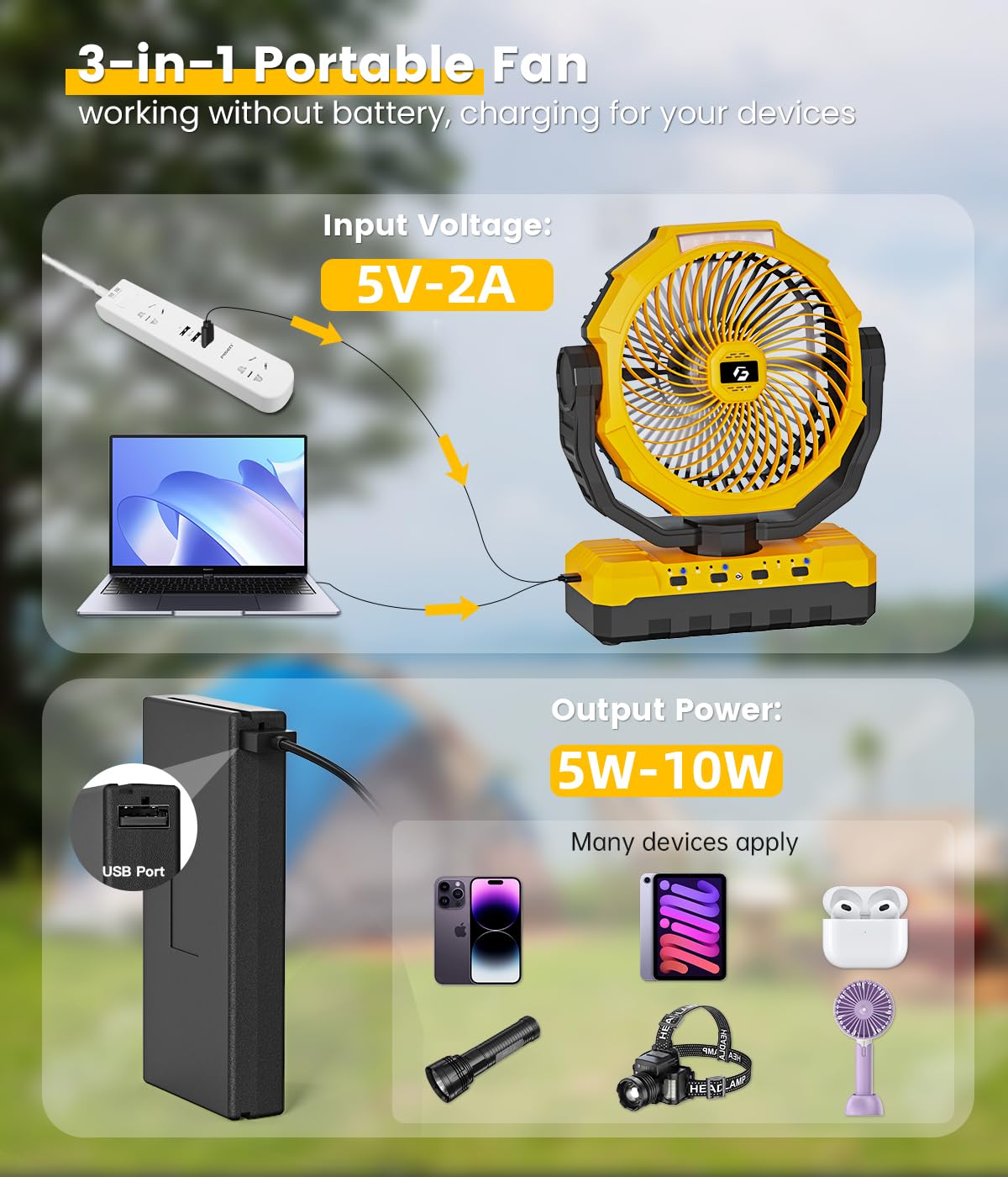 Camping Fan with Detachable Battery,Rechargeable Fan with 127H Working Time