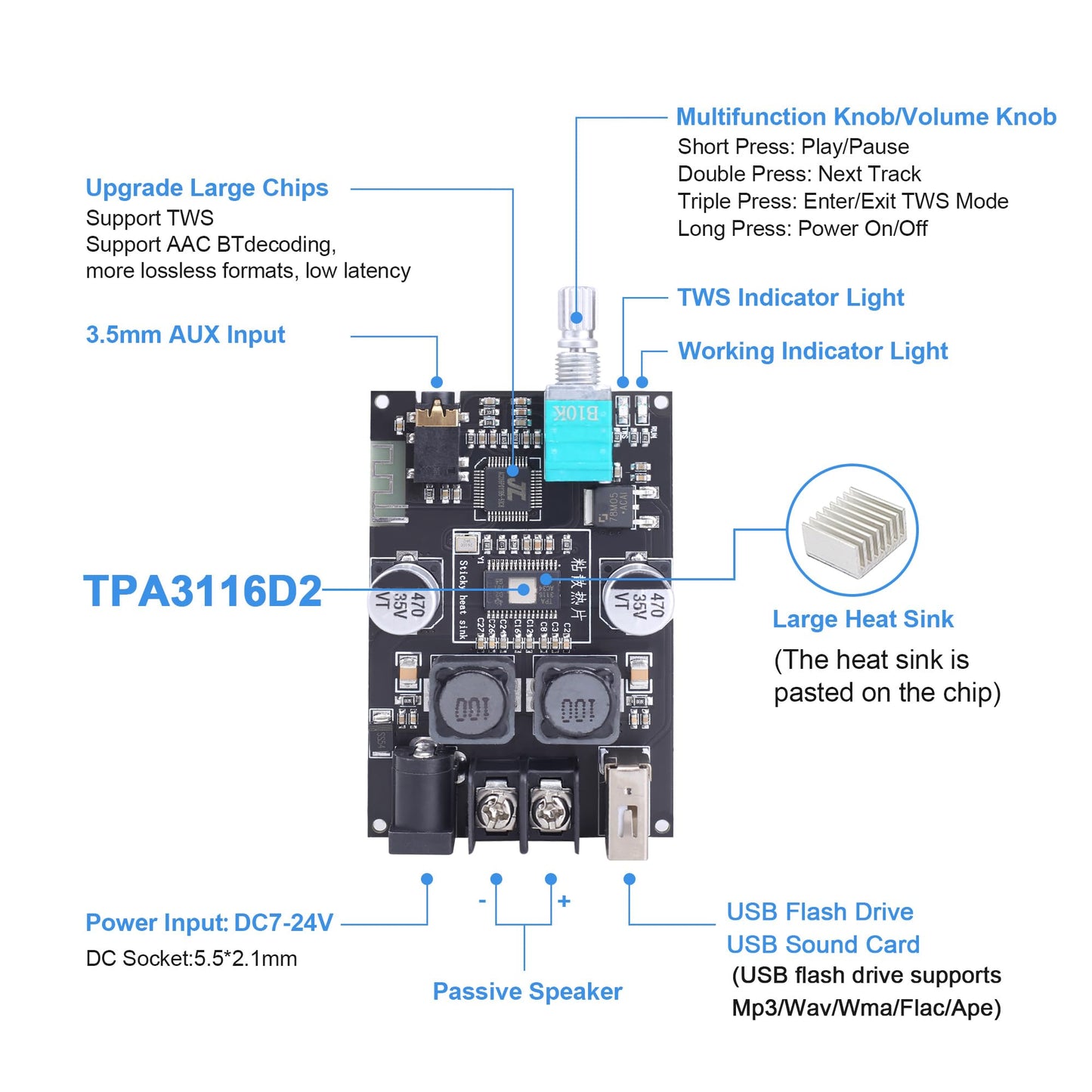 Wuzhi Audio 2PCS ZK-1001B Mono Bluetooth Amplifier Board with TPA316D2 Chip, Wide Voltage Input DC7-24V Peak Output Power 100W, with TWS Pairing