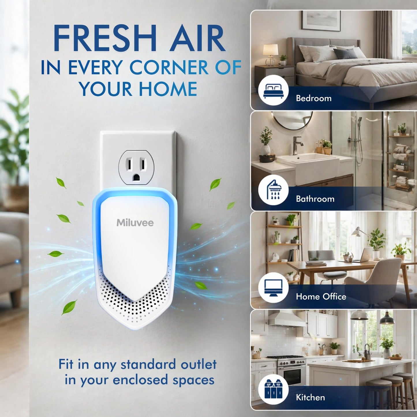 Miluvee Premium Plug In Air Purifier (2 Pack), Negative Ion Technology for Bedroom, Bathroom, Kitchen & Office | Quiet & Compact Home Air Cleaner